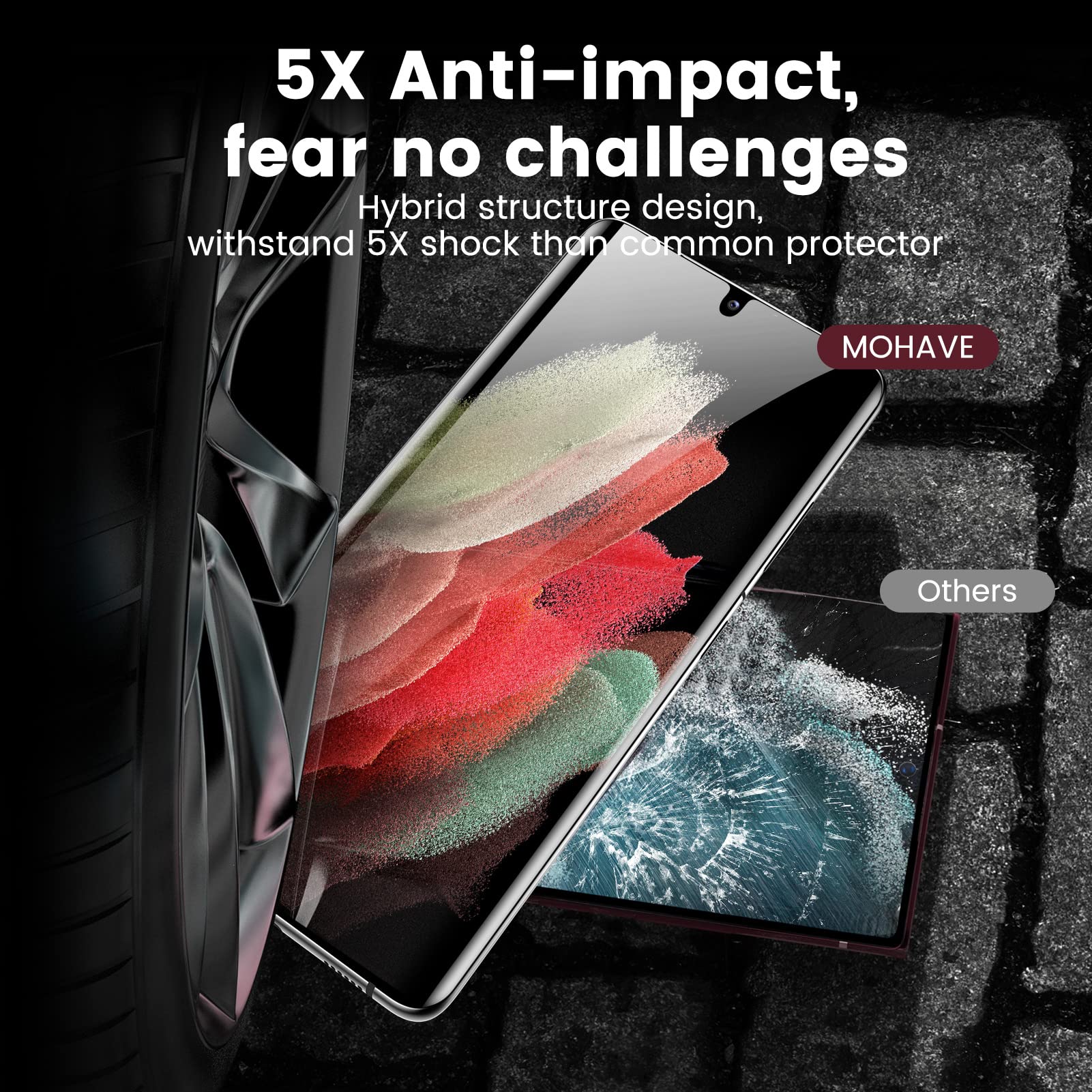 Mohave 2 Pack [Auto Alignment/Dust Removal] Screen Protector For Samsung Galaxy S21 Ultra 5G 6.8?, 3D Curved Hd Clear Film, 7H H