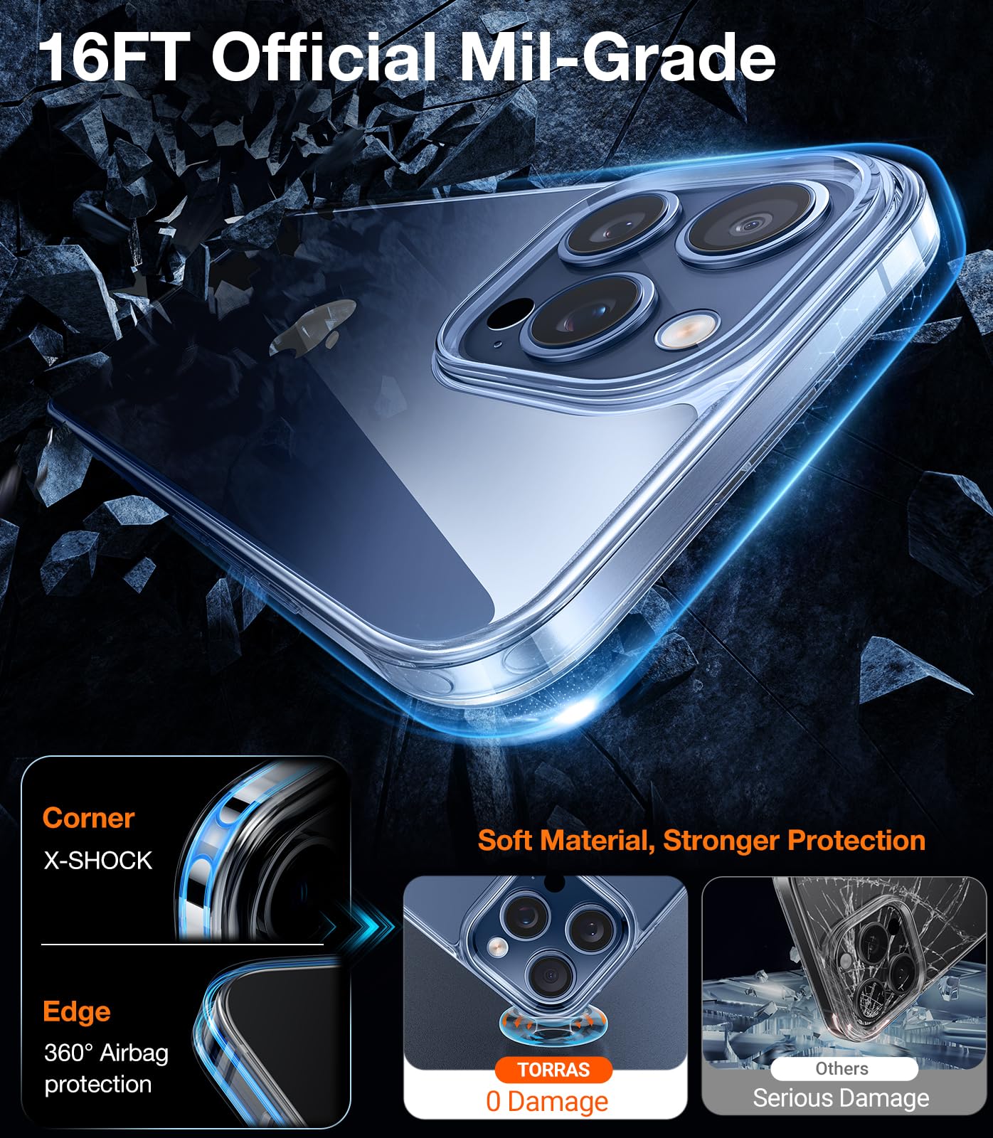 Torras Clear Case For Iphone 15 Pro Max Case, [Ultra Thin] [Anti Yellowing] [Military Drop Protective] Slim Soft Silicone Tpu Co