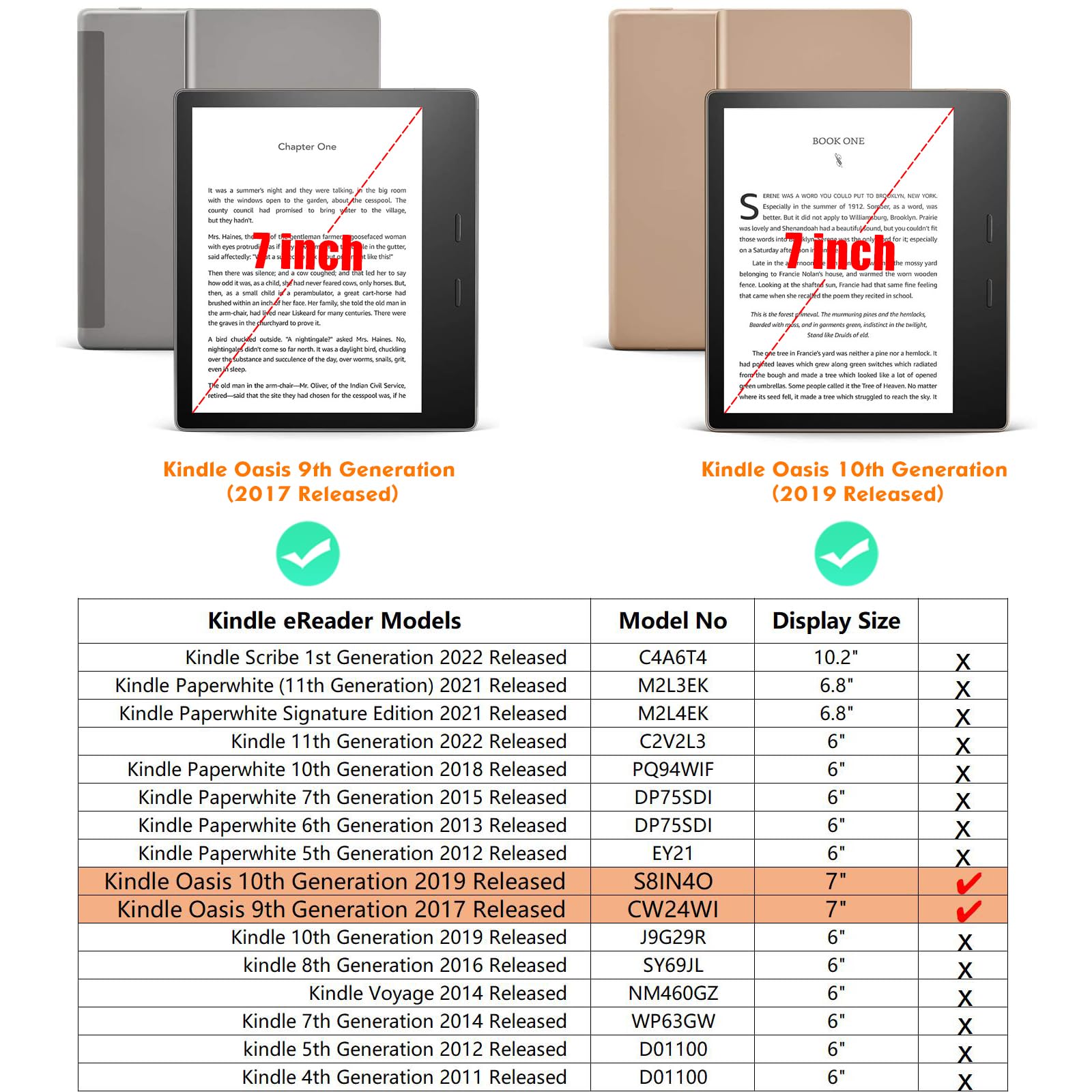 Bozhuorui Origami Stand Case For 7 Kindle Oasis (10Th Generation,2019 Release And 9Th Generation,2017 Release) - Tpu Soft Shell