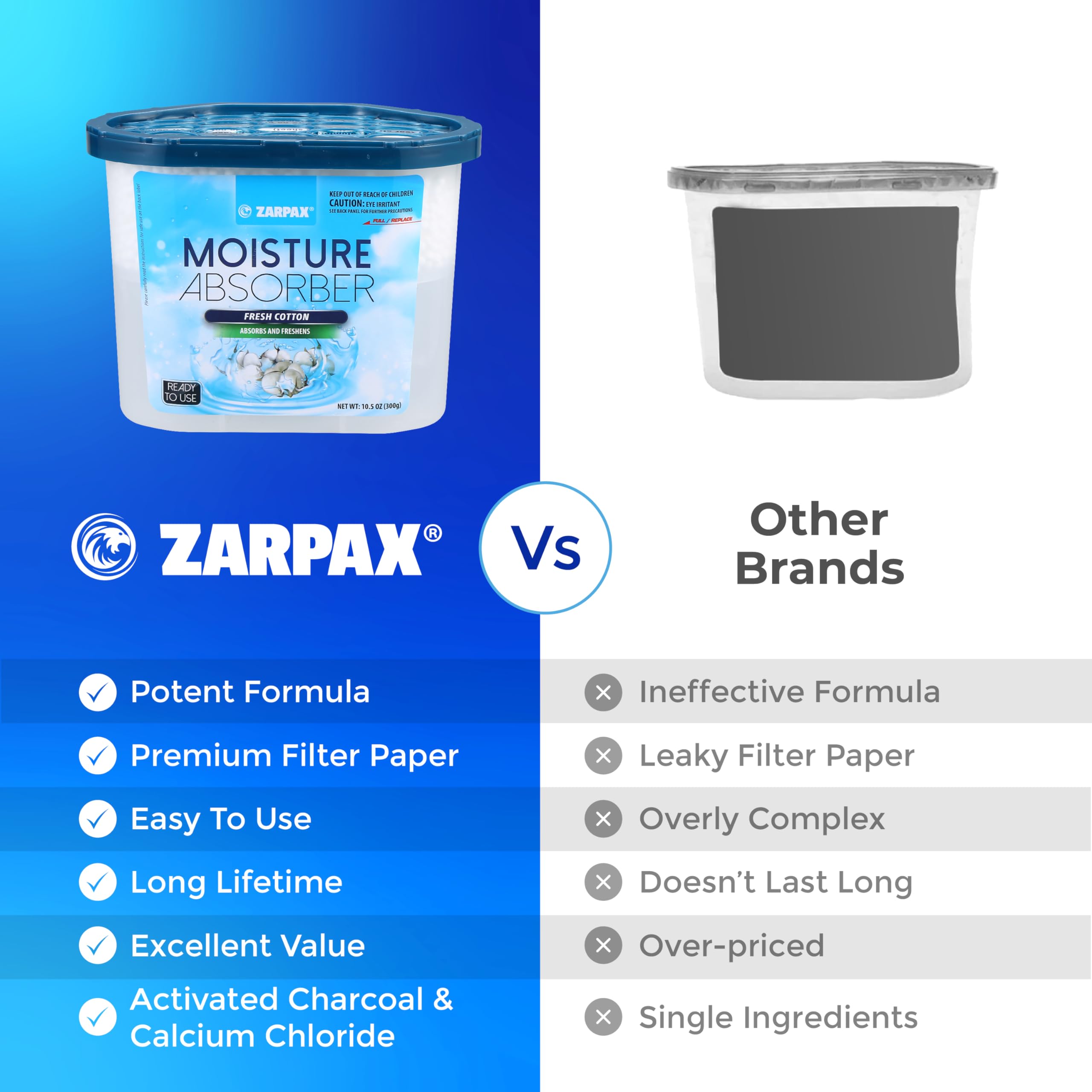 Zarpax Moisture Absorber Fresh Cotton 10.5 Oz/300G | Removes Moisture, Damp & Humidity | Odor Absorber With Fresh Cotton Fragran