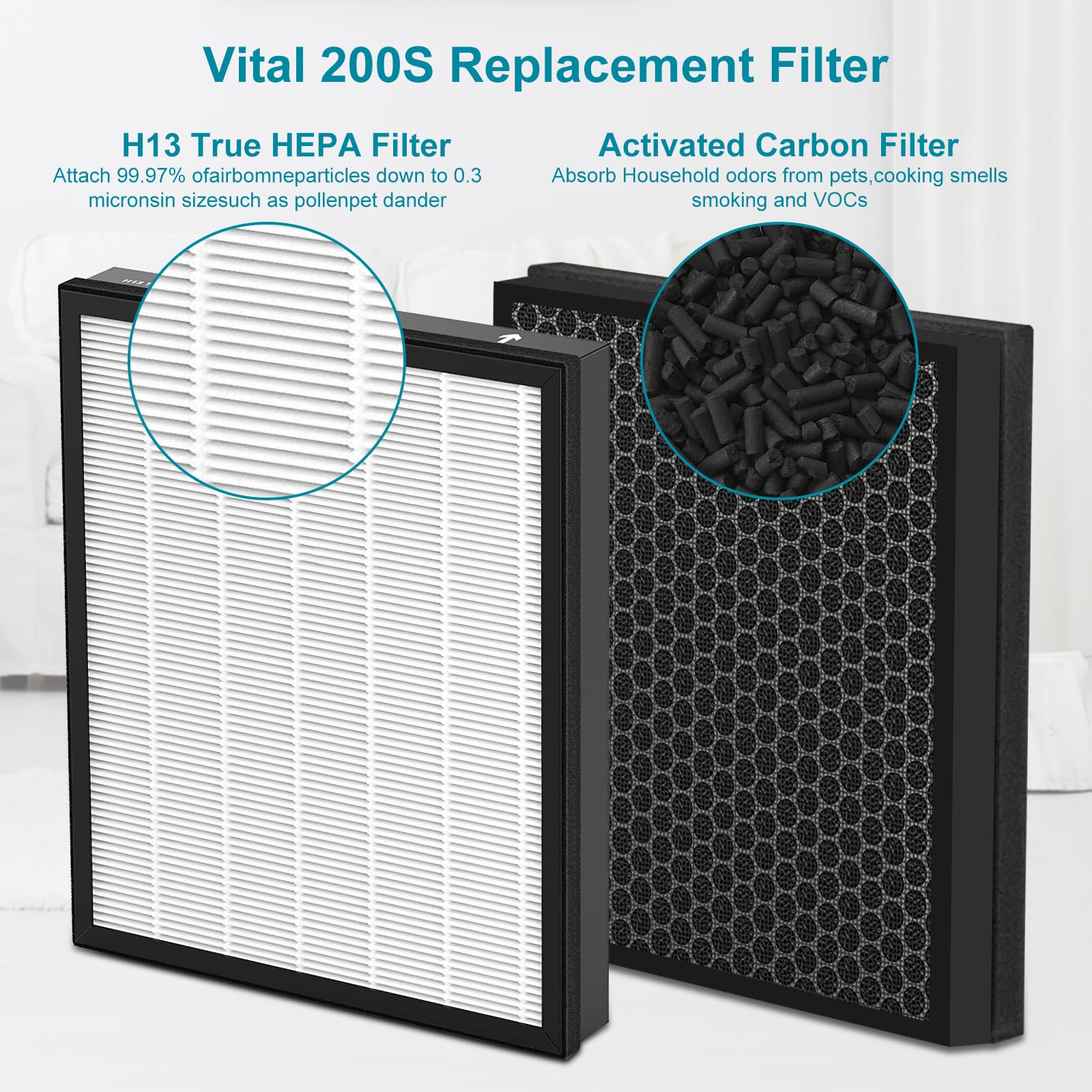 Nxbhg Vital 200S Replacement Filter For Levoit, Compatible With Levoit Vital 200S Air Puri-Fier, High Efficiency Filter And Acti