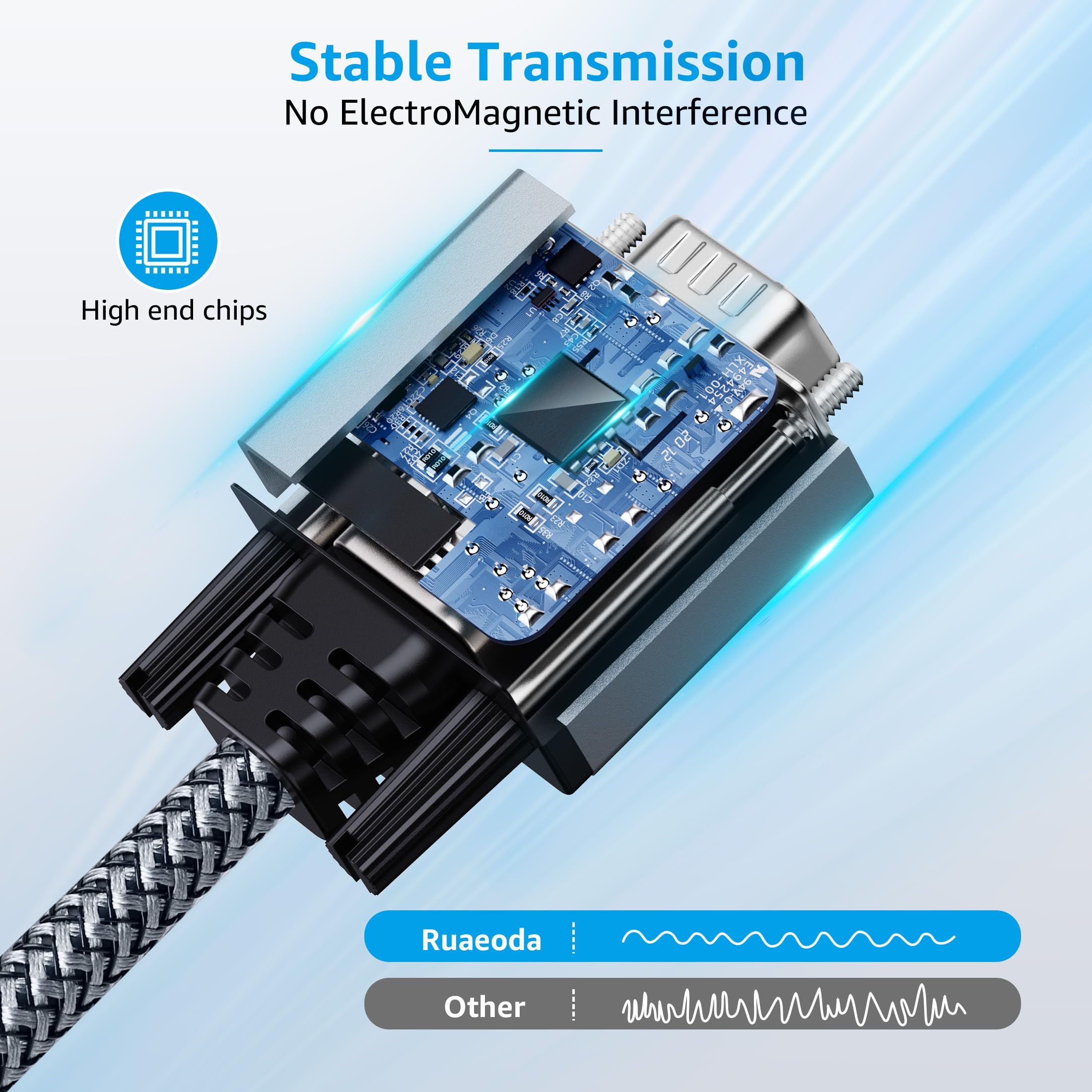 Ruaeoda Vga Cable,Vga To Vga Cable 3 Ft, Nylon Braided 15 Pin 1080P Full Hd Computer Monitor Cable Male To Male Vga Cord For Pc