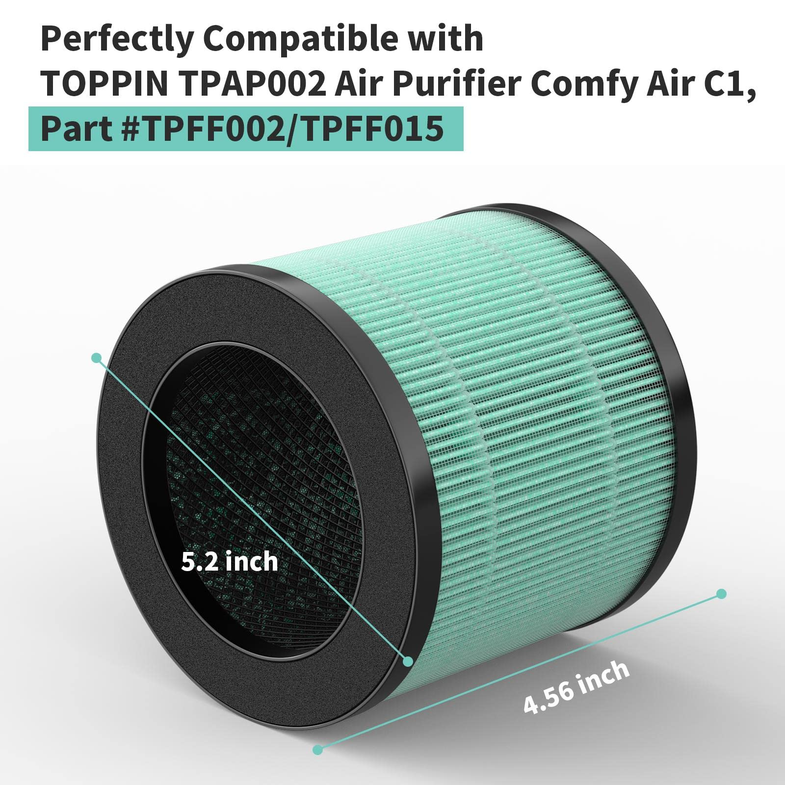 Gokbny Tpap002 True Hepa Replacement Filter, Compatible With Toppin Tpap002 Hepa Purifier Comfy Air C1, Part# Tpff002, 4 In 1 Fi