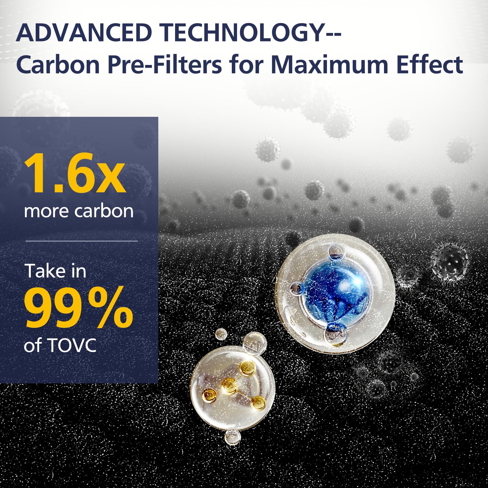 2 Pack Flt5000 True Hepa Replacement Filt Er C With 6 Pack Activated Carbon For G Guardian Ac5000 Ac5000E Ac5250Pt Ac5300B Ac535