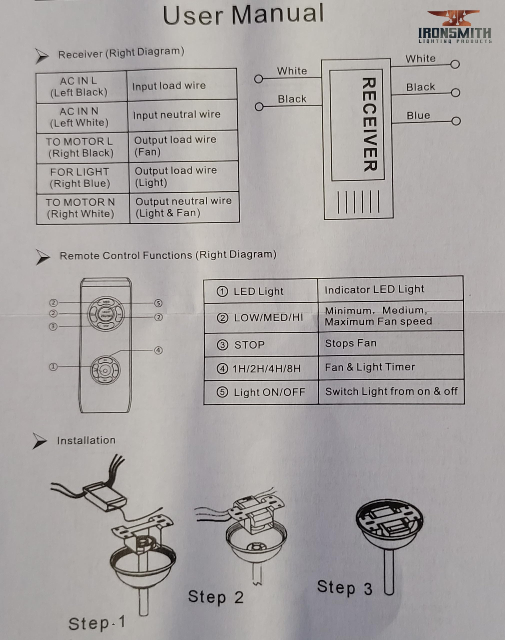 3-In-1 Ceiling Fan Light Timing & Speed Remote Universal Ceiling Fan Remote Control Kit, Compatible With Breeze/Hunter/Harbor/Ho