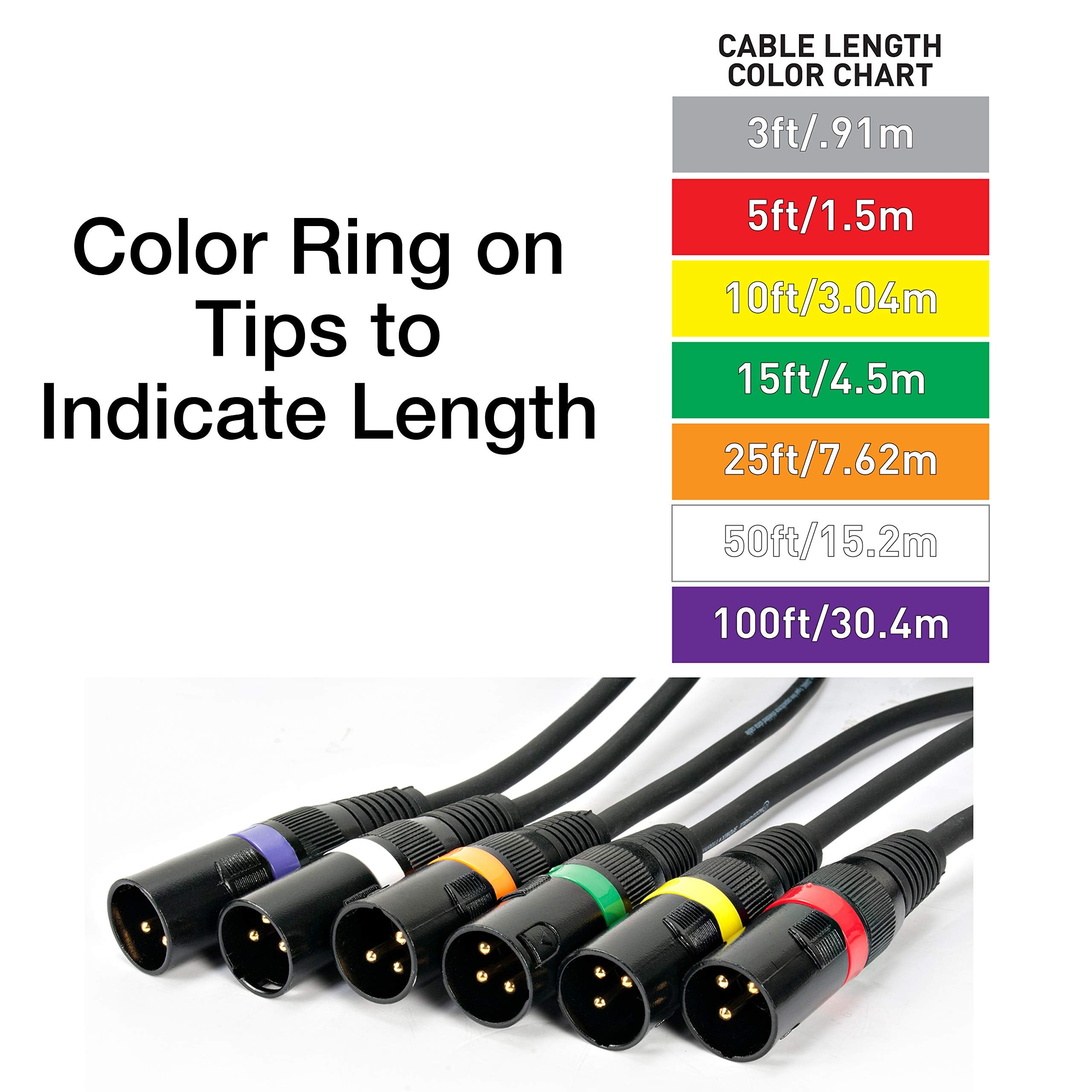 Accu Cable 25 Foot 3 Pin True Dmx Cable Rated At 110 Ohms End To End To Ensure No Signal Drop