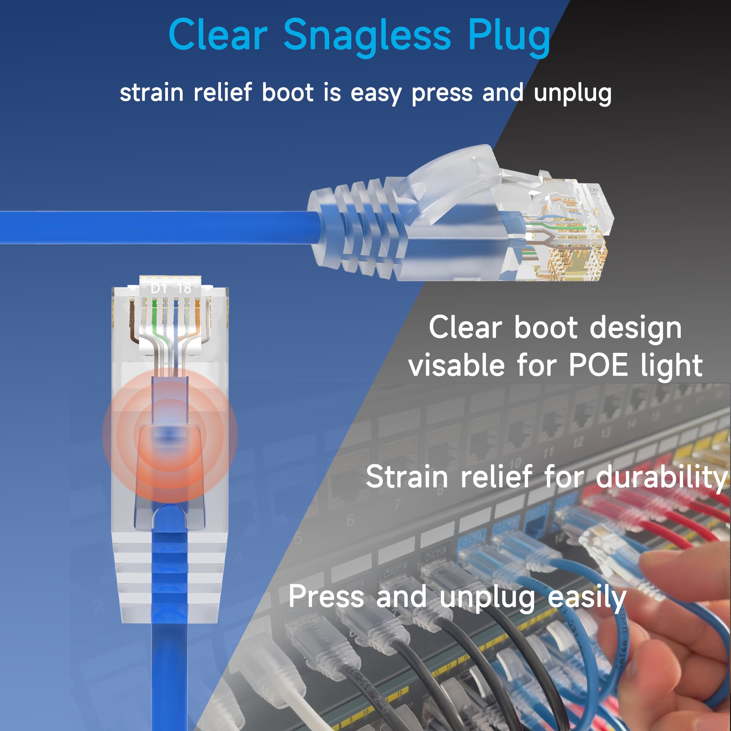 Lysymixs Cat6A Slim Ethernet Patch Cable 10 Ft (24 Pack), Cat6A Patch Cable For Data Centers, Cat 6 Patch Cable 10G, Network Pat