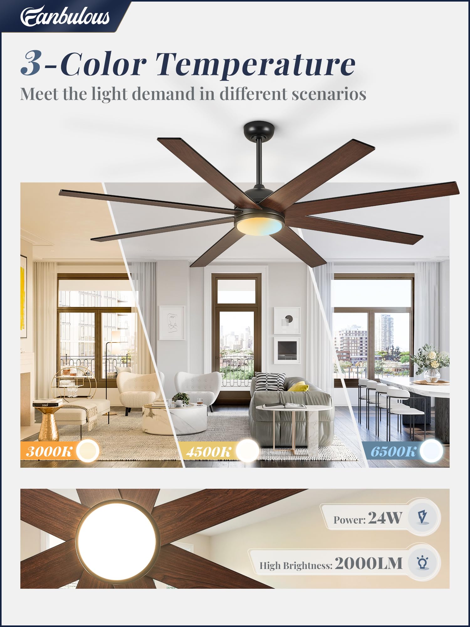 Fanbulous 65 Inch Ceiling Fans With Lights And Remote, Black Indoor/Outdoor Ceiling Fan With Quiet Reversible Dc Motor, 6 Speeds