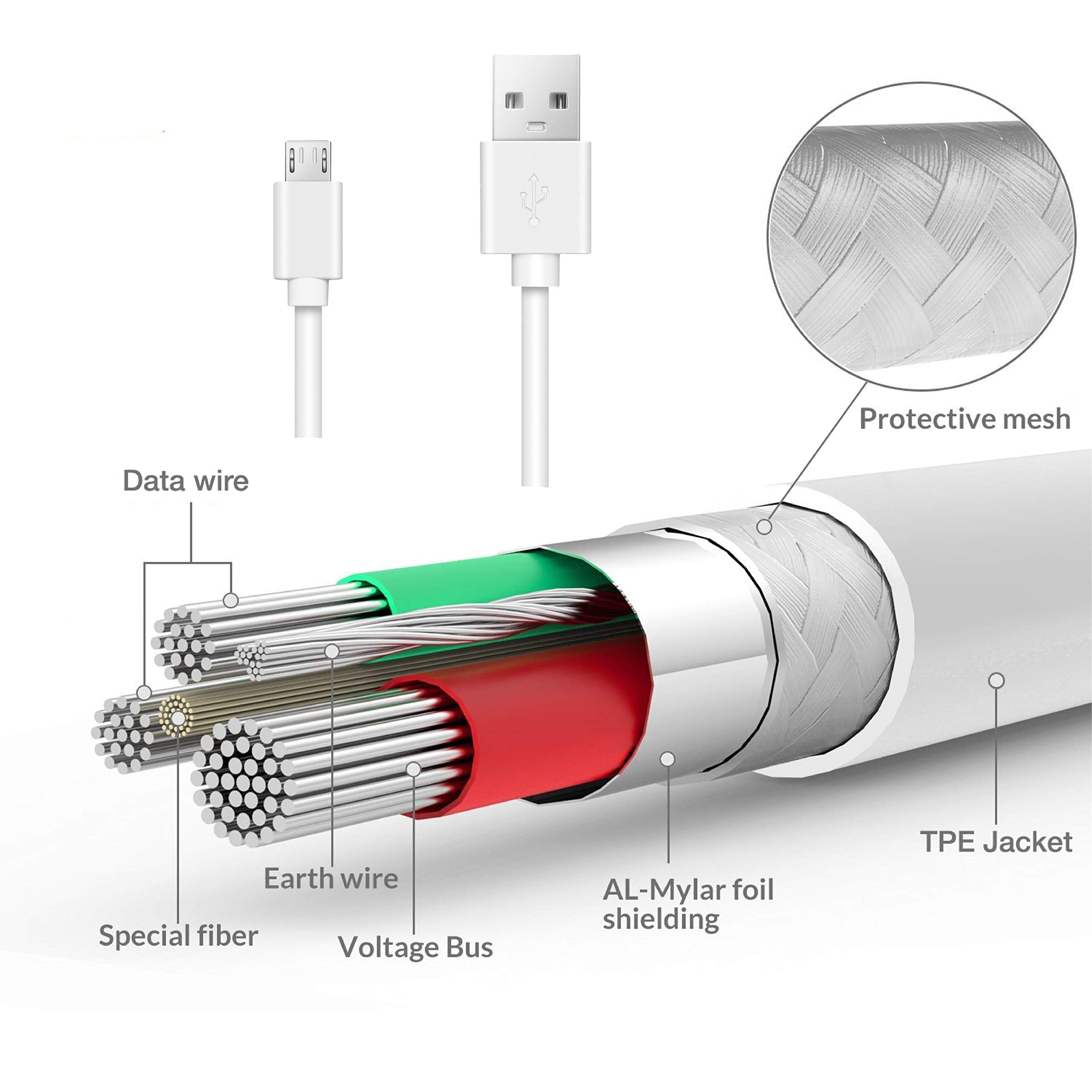 15Ft Power Extension Cable Compatible With Wyze Cam V3 Indoor Outdoor, Blink, Echo, And More.   White