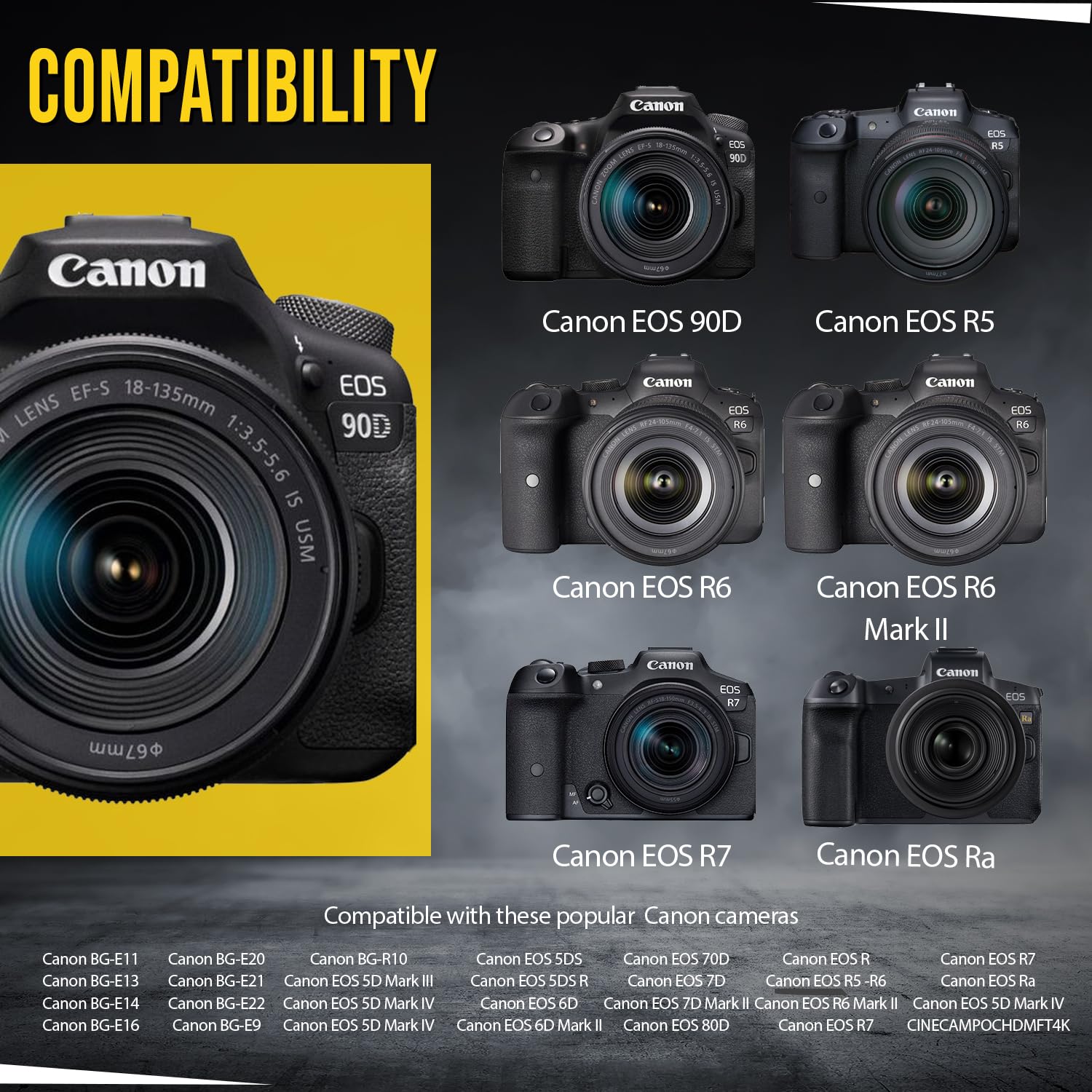 Bm Premium 4 Pack Of Lp E6Nh High Capacity Batteries For Canon Eos R, Eos R5, Eos R6, Eos R6 Ii, Eos R7, Eos 90D, Eos 60D, Eos 7