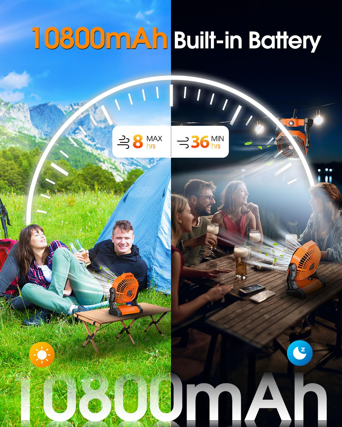 Drchop 10800Mah Solar Powered Fan, 7W Solar Camping Fan & Led Lantern, 8 Inch Rechargeable Fan With Solar Panel, Battery Operate