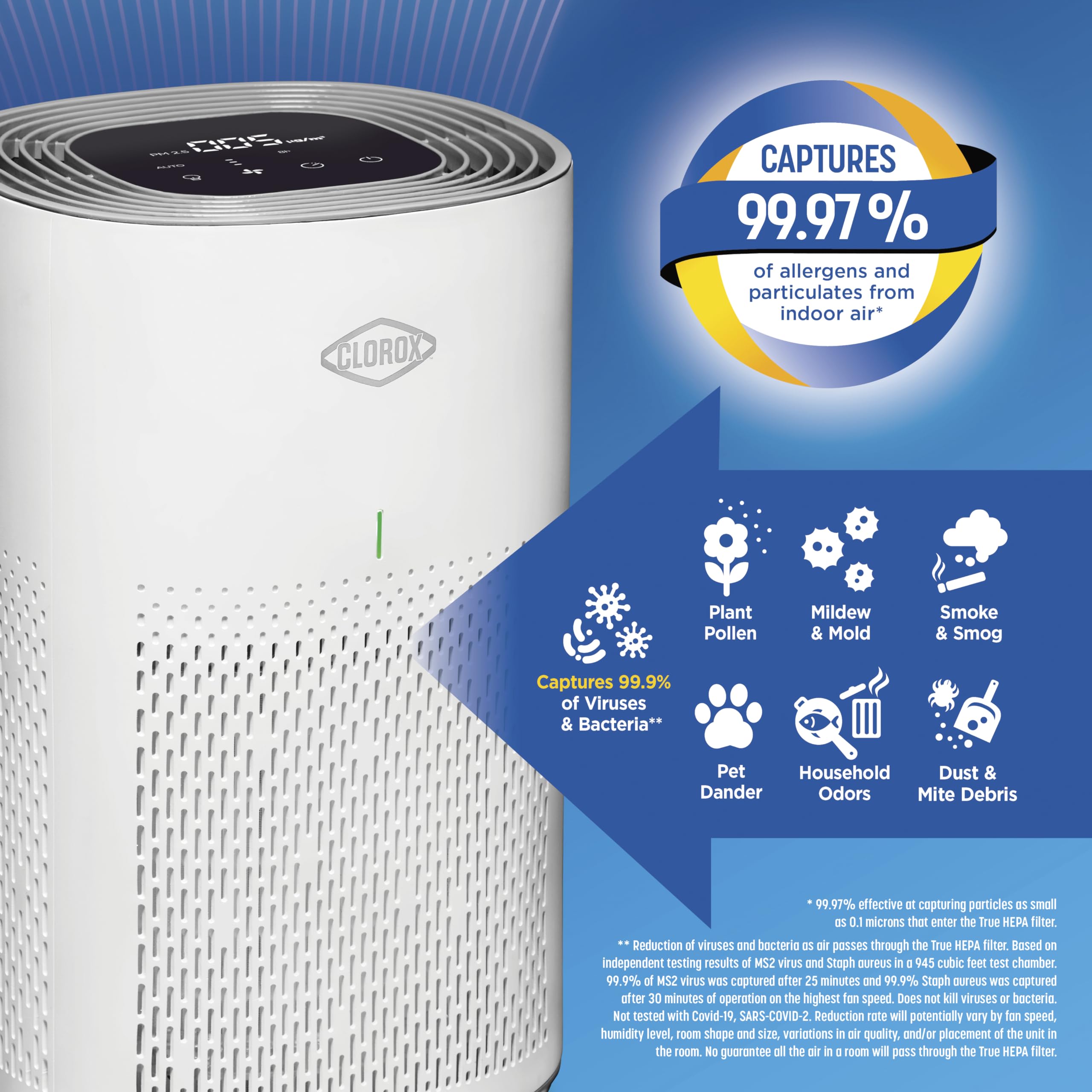 Clorox Air Purifiers For Home, True Hepa Filter, Medium Rooms Up To 1,000 Sq Ft, Removes 99.9% Of Mold, Viruses, Wildfire Smoke, Allergens, Pet Allergies, Dust, Auto Mode, Whisper Quiet