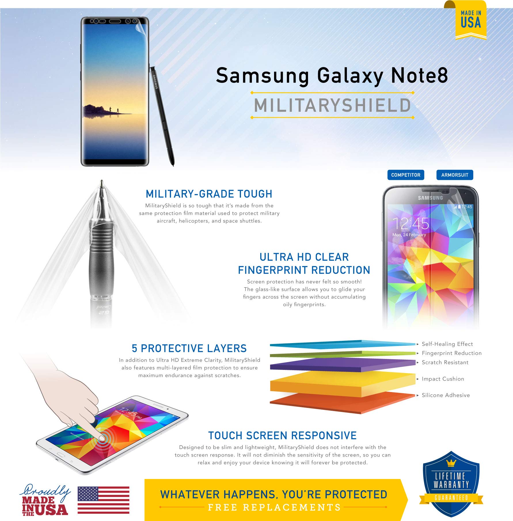 Armorsuit Militaryshield Screen Protector Compatible With Samsung Galaxy Note 8 (Case Friendly) Anti Bubble Hd Clear Film