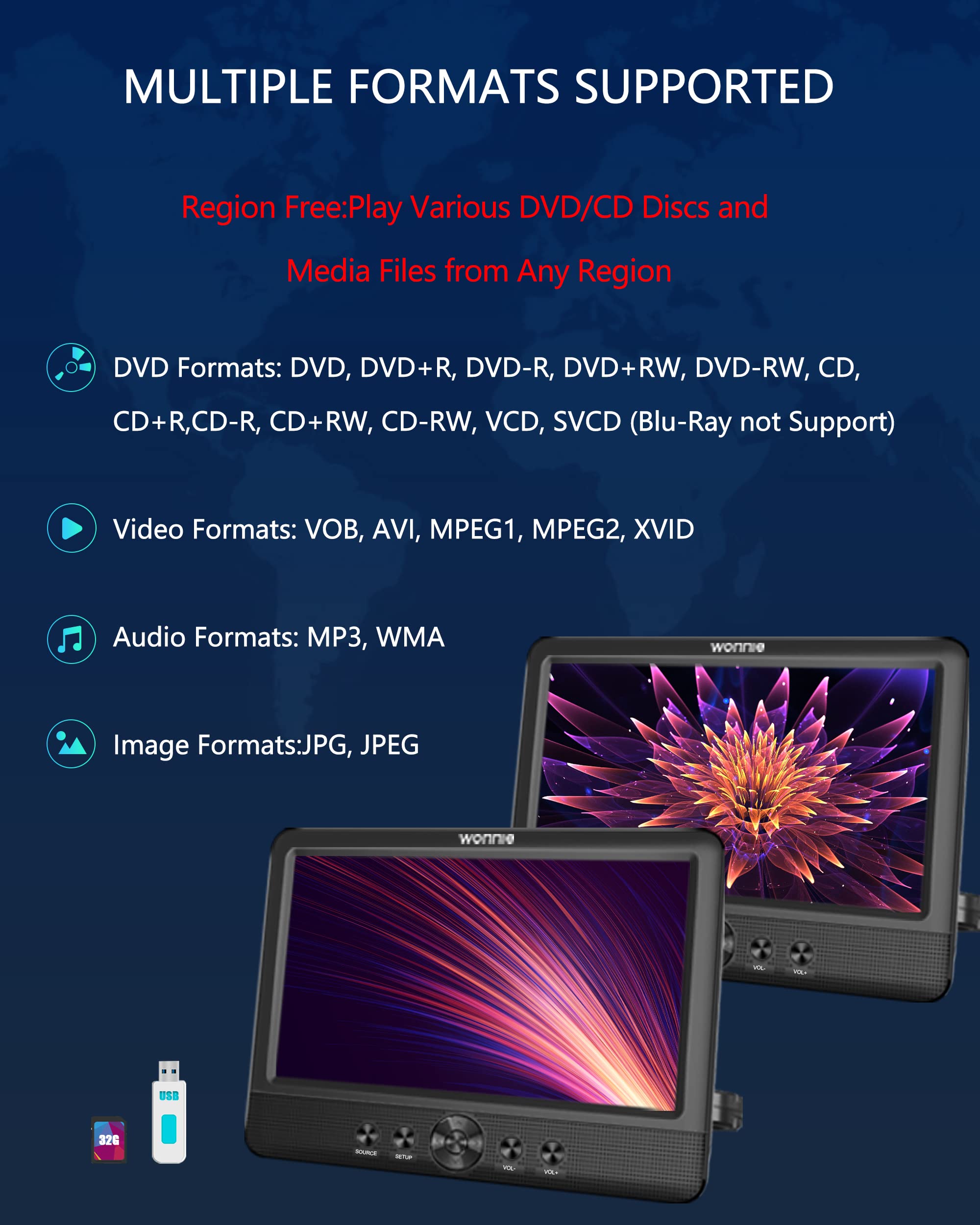 Wonnie 10.5' Two Dvd Players Dual Screen For Car Portable Cd Player, Play A Same Or Two Different Movies With Two Mounting Brackets, 5 Hour Rechargeable Battery, Support Usb/Sd Card Reader