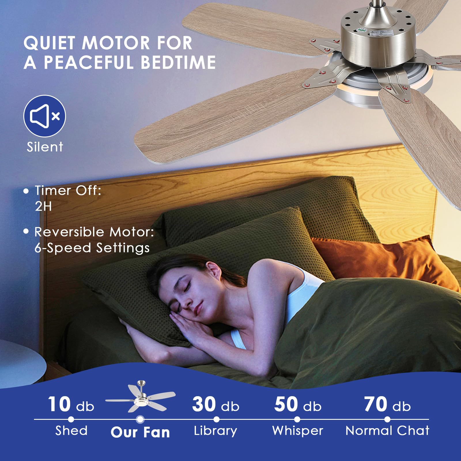 Ceiling Fans With Lights And Remote/App Control,50 Modern Ceiling Fan With Quiet Reversible Dc Motor, 5 Dual Finish Blades,Dimma