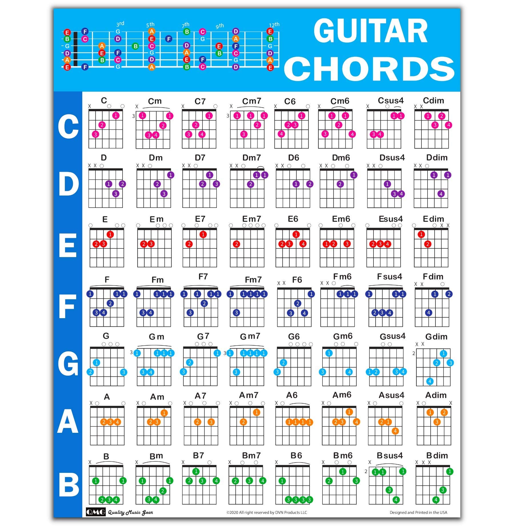 Qmg Guitar Chord Poster (24''X30''), Classroom Educational Reference Guide For Beginners, 56 Color Coded Chords, Printed On Non 