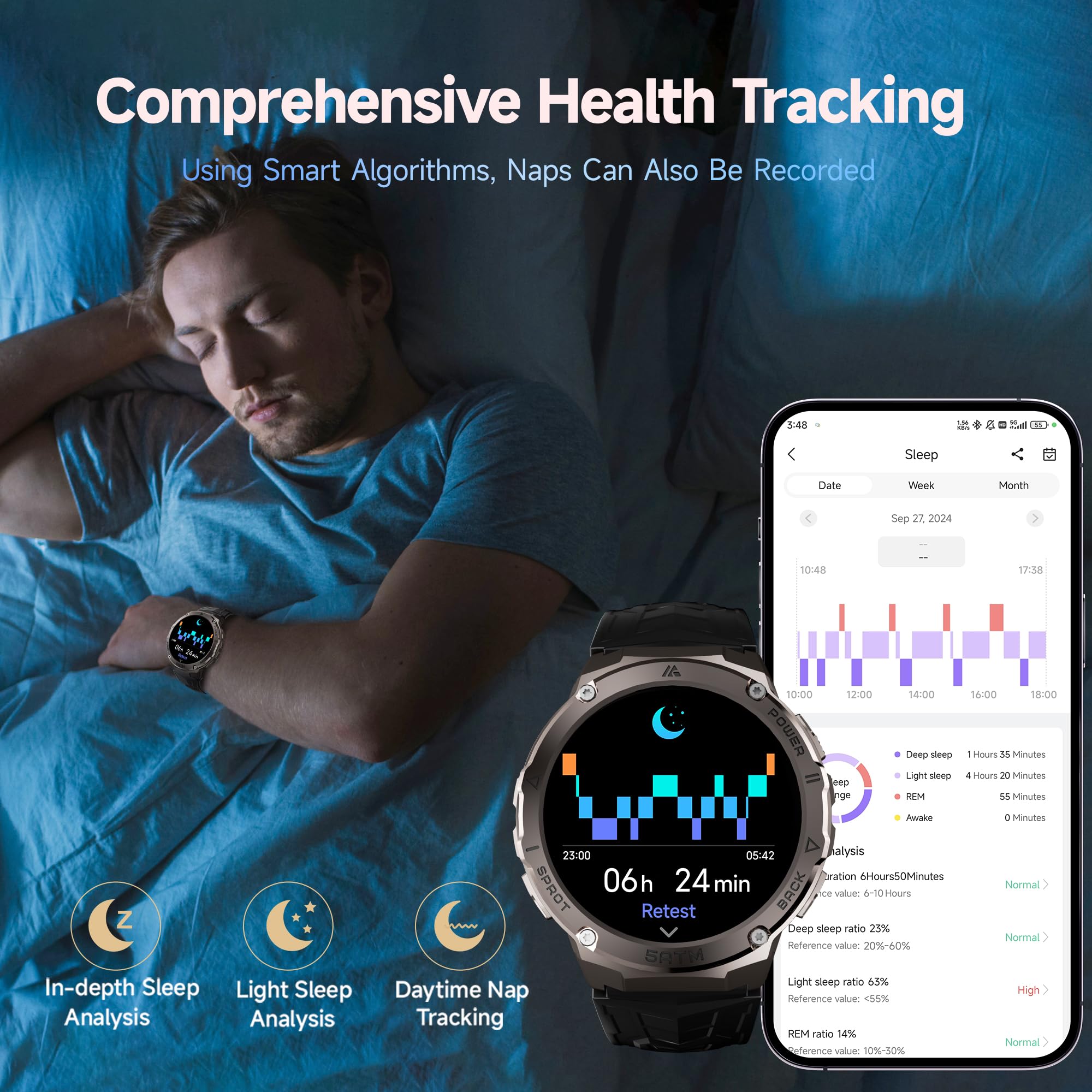 Gloryfit Smart Watch For Men (Answer/Make Calls), 1.43 ' ' Amoled Fitness Tracker With 110+ Sport Modes, 5Atm Waterproof, Heart