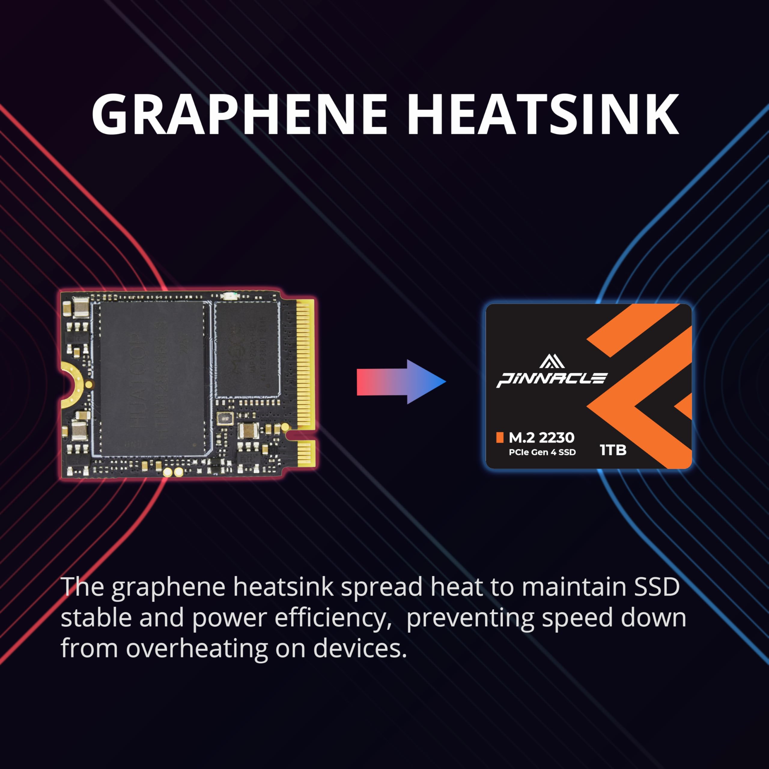 Timetec 1Tb M.2 2230 Ssd Nvme Pcie Gen4X4 Read Up To 5,100 Mb/S Compatible With Steam Deck, Asus Rog Ally, Microsoft Surface Pro