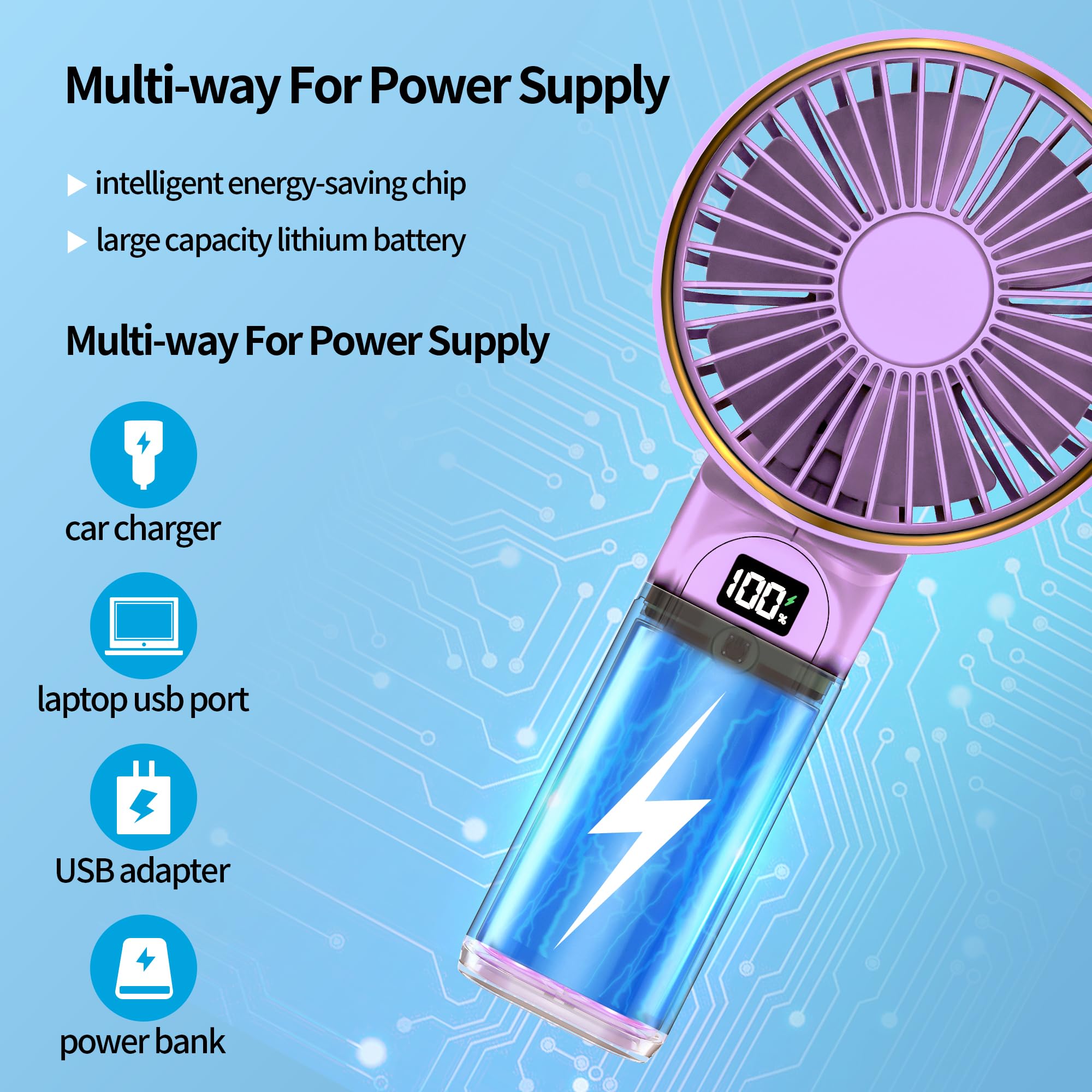 Handheld Fan, Portable Fan, 4000Mah Usb Rechargeable Personal Fan, 180 Foldable Mini Desk Fan, 6 Wind Speed, Lcd Digital Display