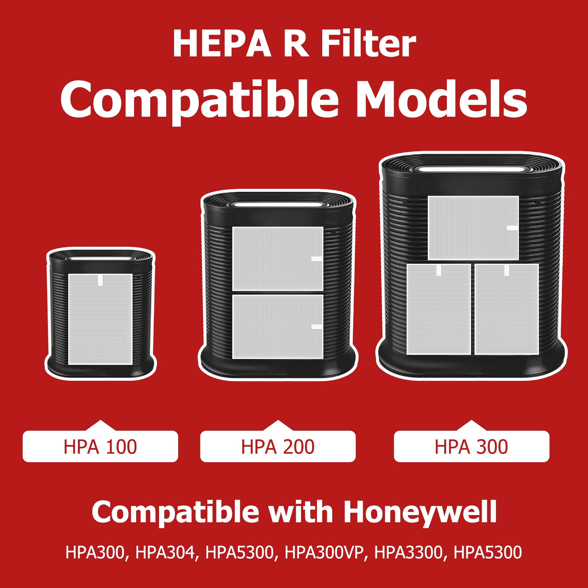 Funmit True HEPA R Air Purifier Filter Replacement 6 Pack Compatible with Honeywell HPA100 HPA200 HPA300 Series HRF-R3 HRF-R2 HRF-R1