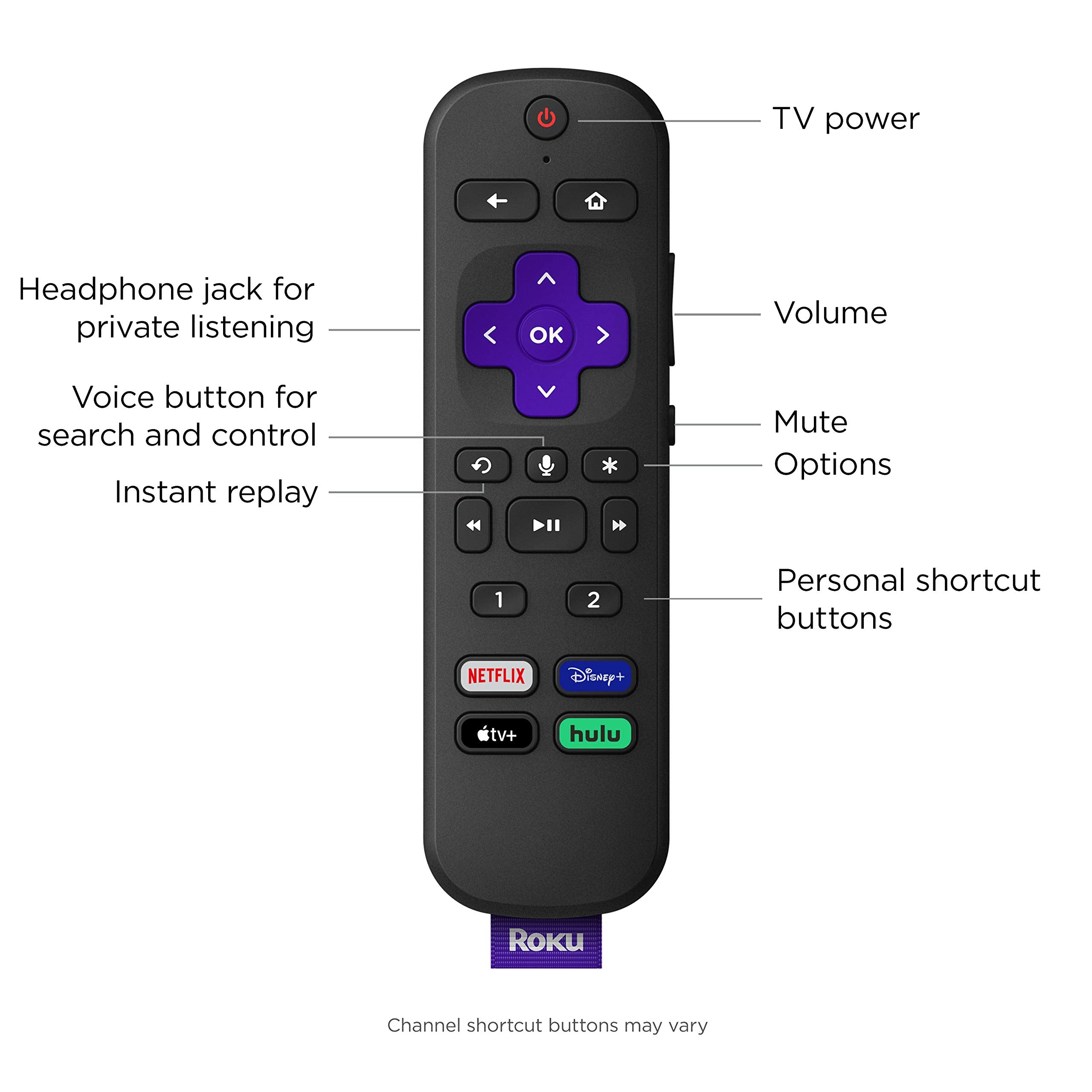 Roku Ultra | Streaming Device Hd/4K/Hdr/Dolby Vision With Dolby Atmos, Bluetooth Streaming, And Roku Voice Remote With Headphone Jack And Personal Shortcuts, Includes Premium Hdmi� Cable