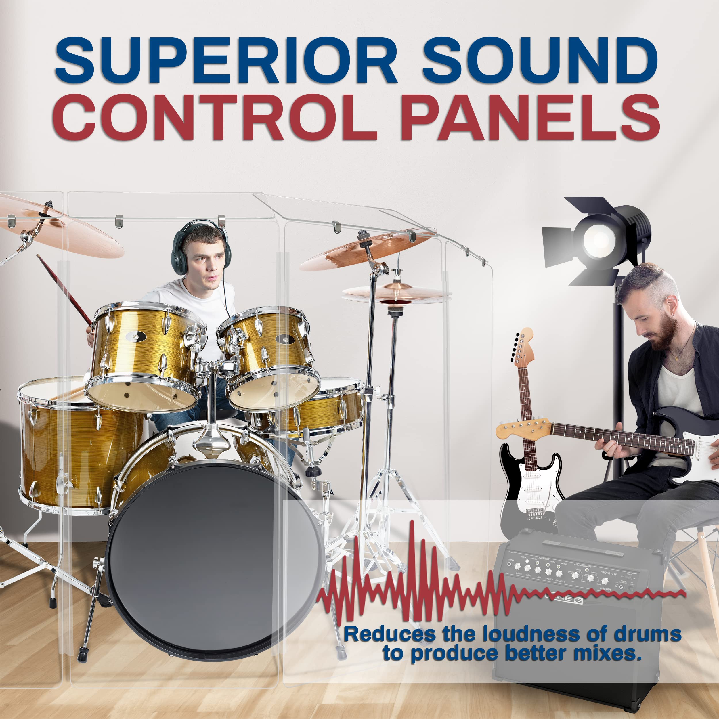 Pennzoni 4Ft Drum Shield W/Deflectors & Living Hinges, Comes W/ 5 Drum Panels, Living Hinges & Deflectors Connectors, Premium Cl