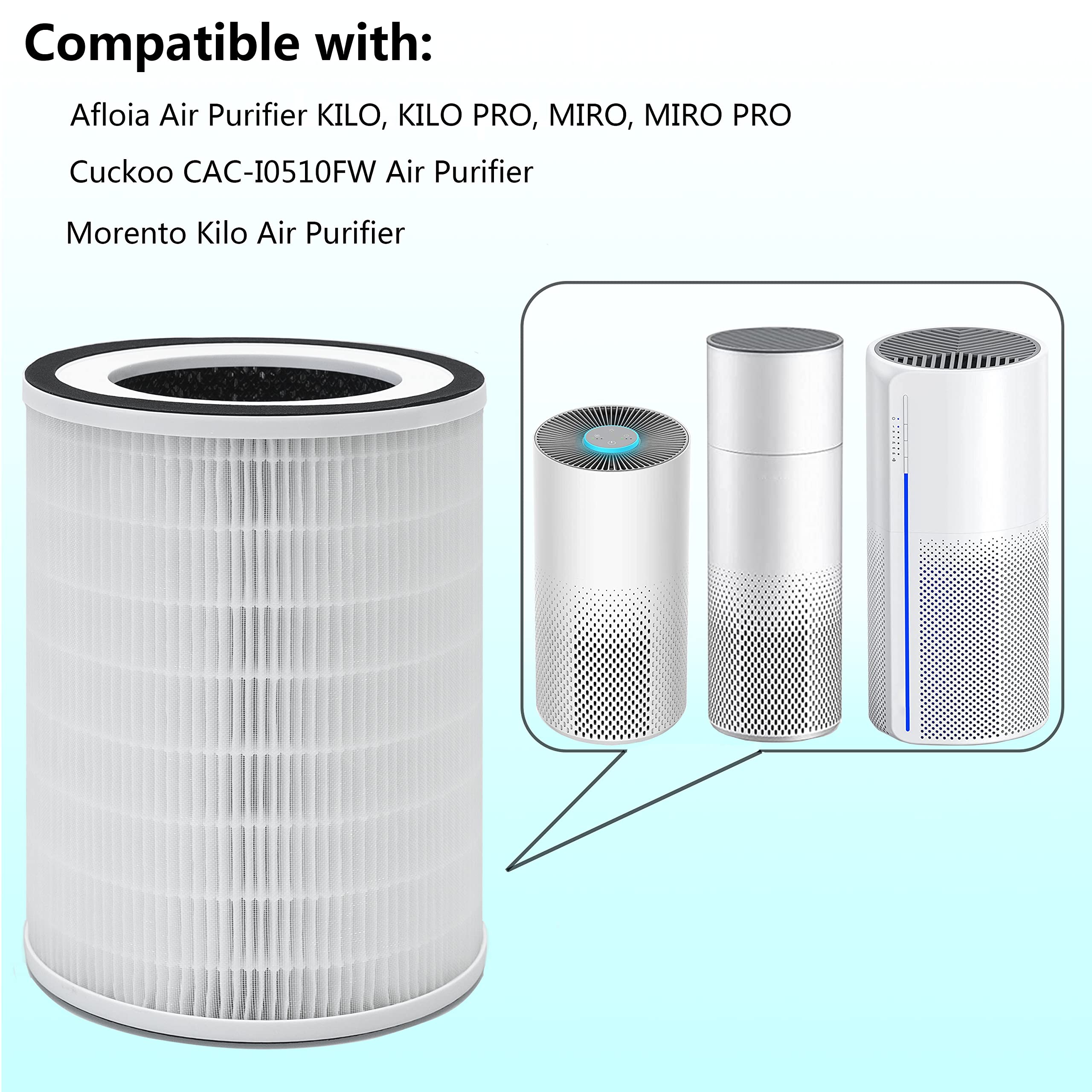 Lhari True Hepa Kilo Filter Compatible With Afloia Kilo, Kiloplus, Kilopro, Miro,Miro Pro Air Purifier And Morento Mr Kilo, Kalo