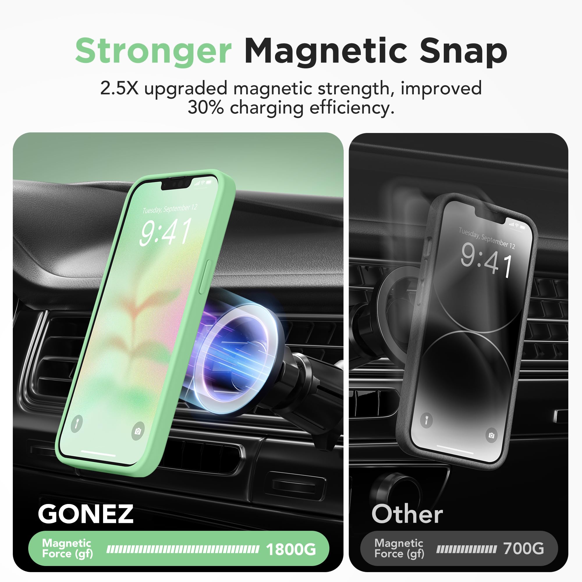 Gonez Magnetic For Iphone 13 Pro Max Case,Compatible With Magsafe,[2 Screen Protector & 2 Camera Cover][Anti Fingerprint] Slim T