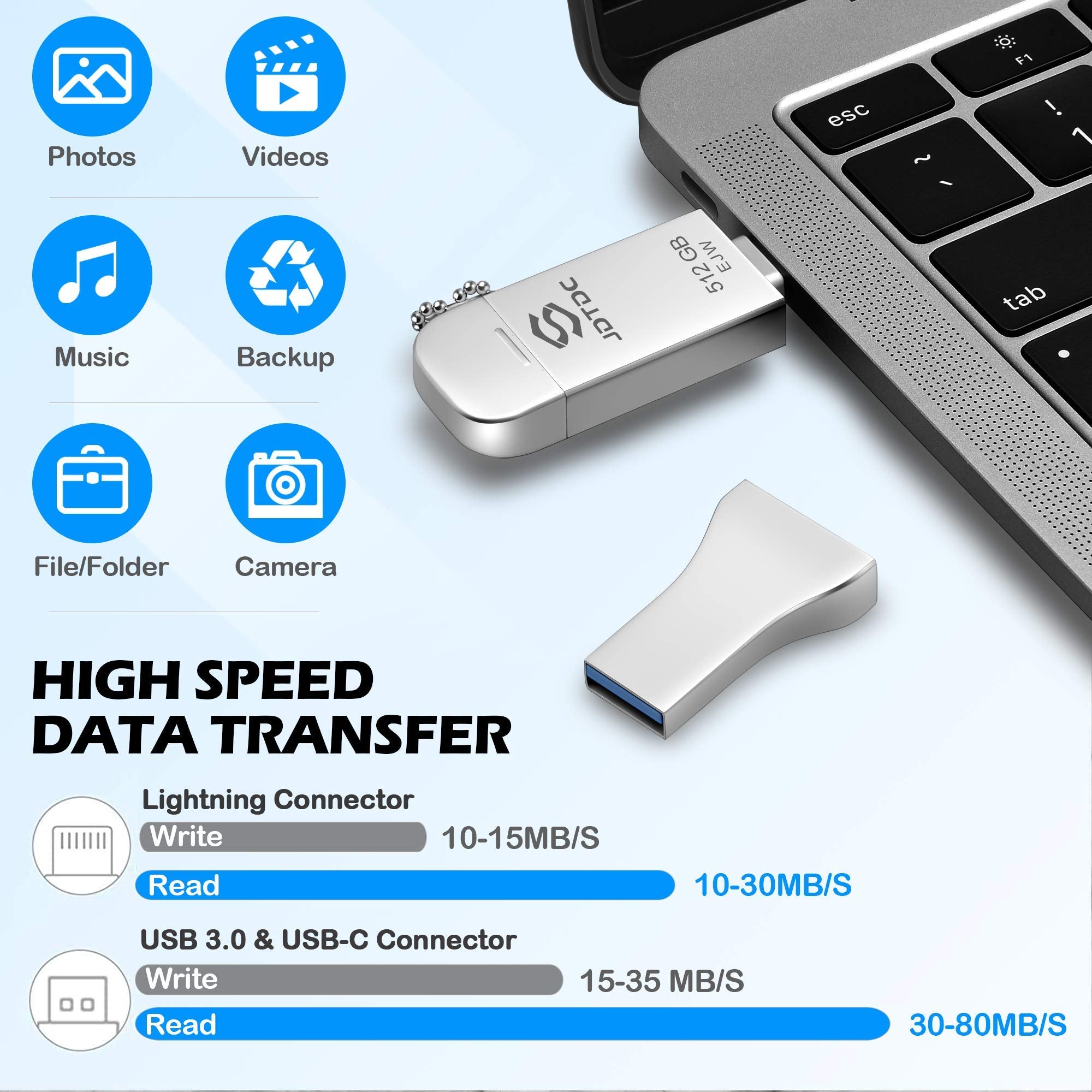 512Gb Apple Mfi Certified Iphone Photo Stick, 3 In 1 Usb3.0 Ios Flash Drive, Photo Stick For Iphone, Iphoto Memory Stick Thumb D