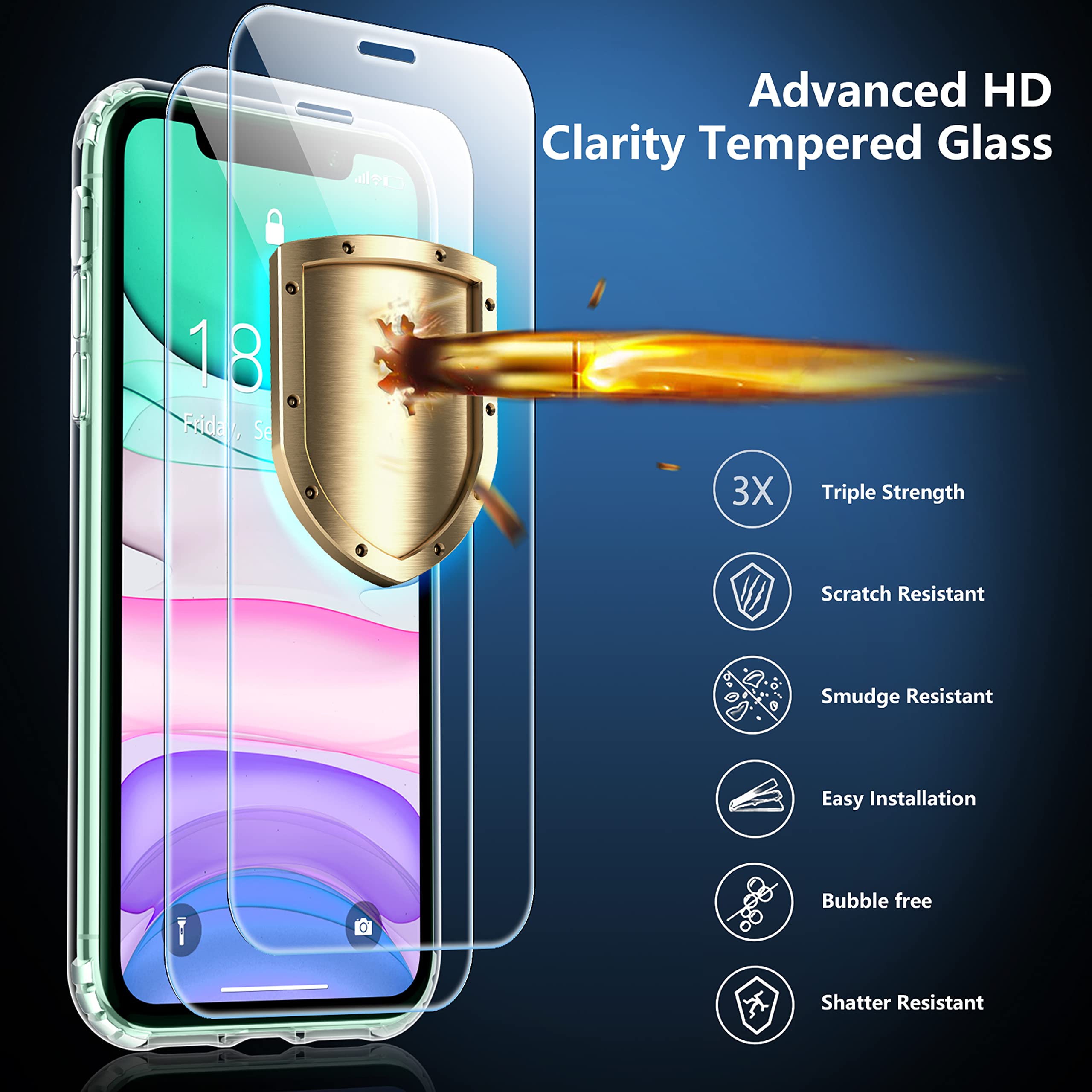 Spidercase For Iphone 11 Case, [Crystal Clear Not Yellowing] [With 2 Pcs Tempered Glass Screen Protector & 2 Pcs Camera Lens Pro