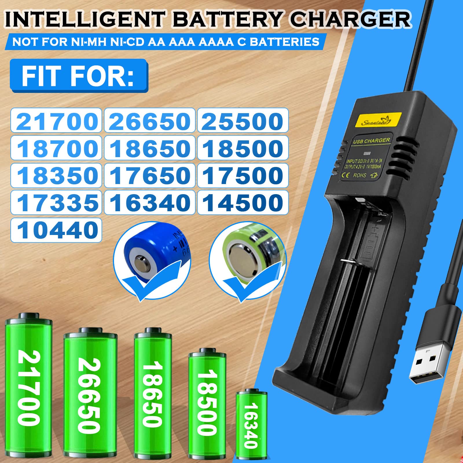 18650 Battery Charger,Single Slot Intelligent Battery Charger For 3.7V Li Ion 18650,26650,21700,18500,18350,16650 Rechargeable B