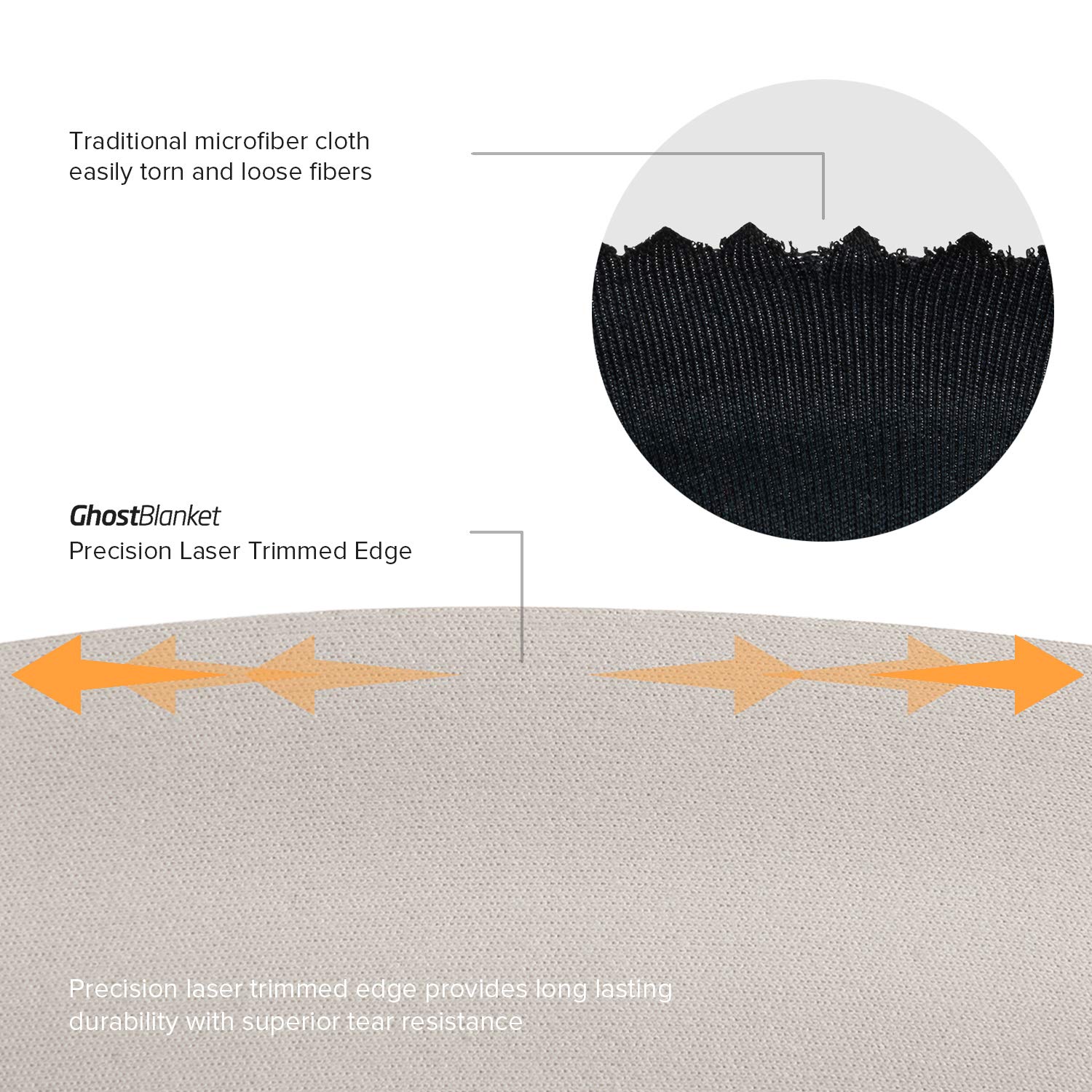 Uppercase Ghostblanket Screen Keyboard Imprint Protection Microfiber Liner And Cleaning Cloth 15'' Compatible With Macbook Pro 1