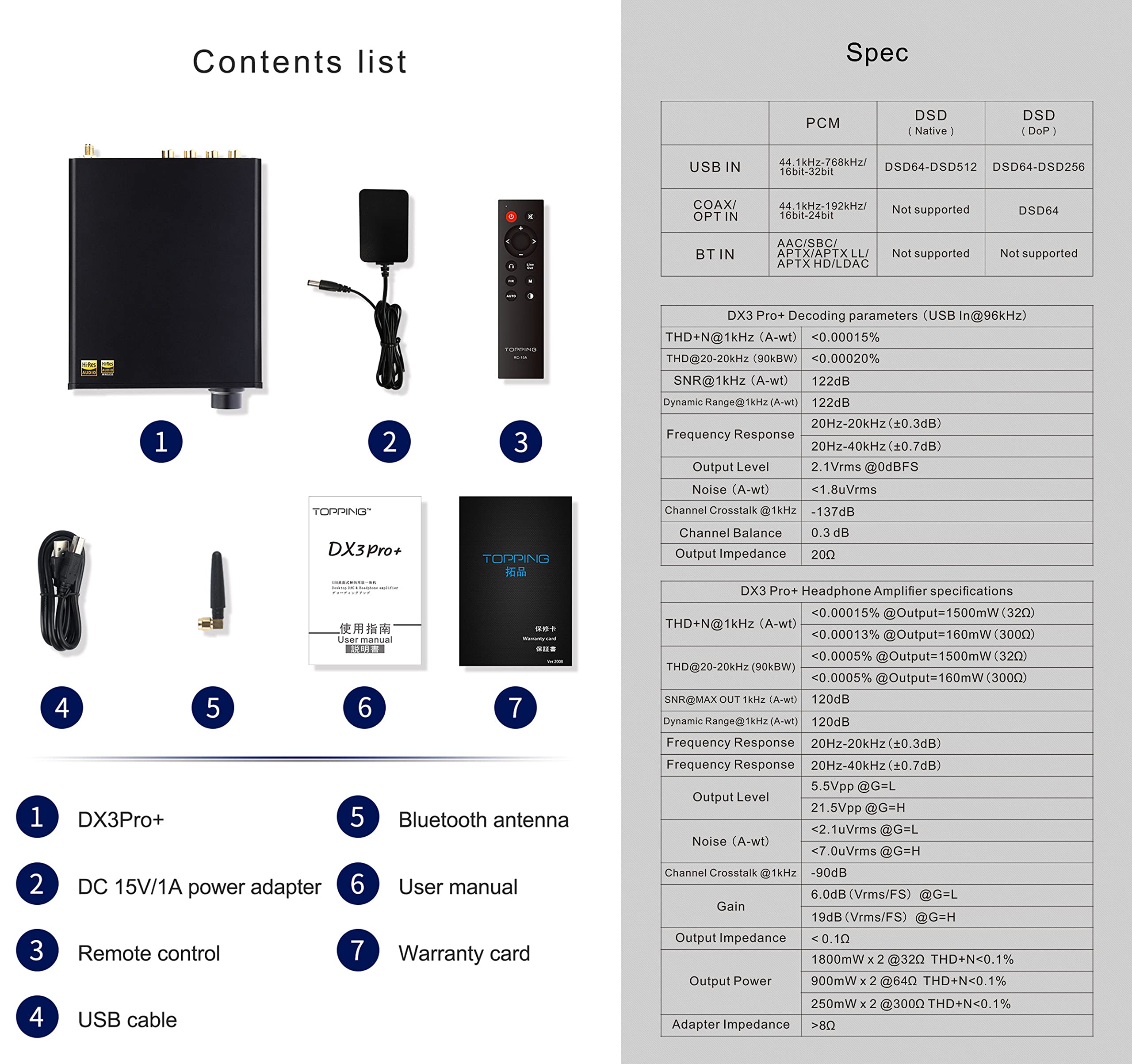 Topping Dx3Pro+ Ldac Headphone Amplifier   Es9038Q2M Xu208 Nfca Bluetooth5.0 Audio Decoder Usb/Opt/Coax Dac Amp Pre Amplifier With Remote Control (Sliver)