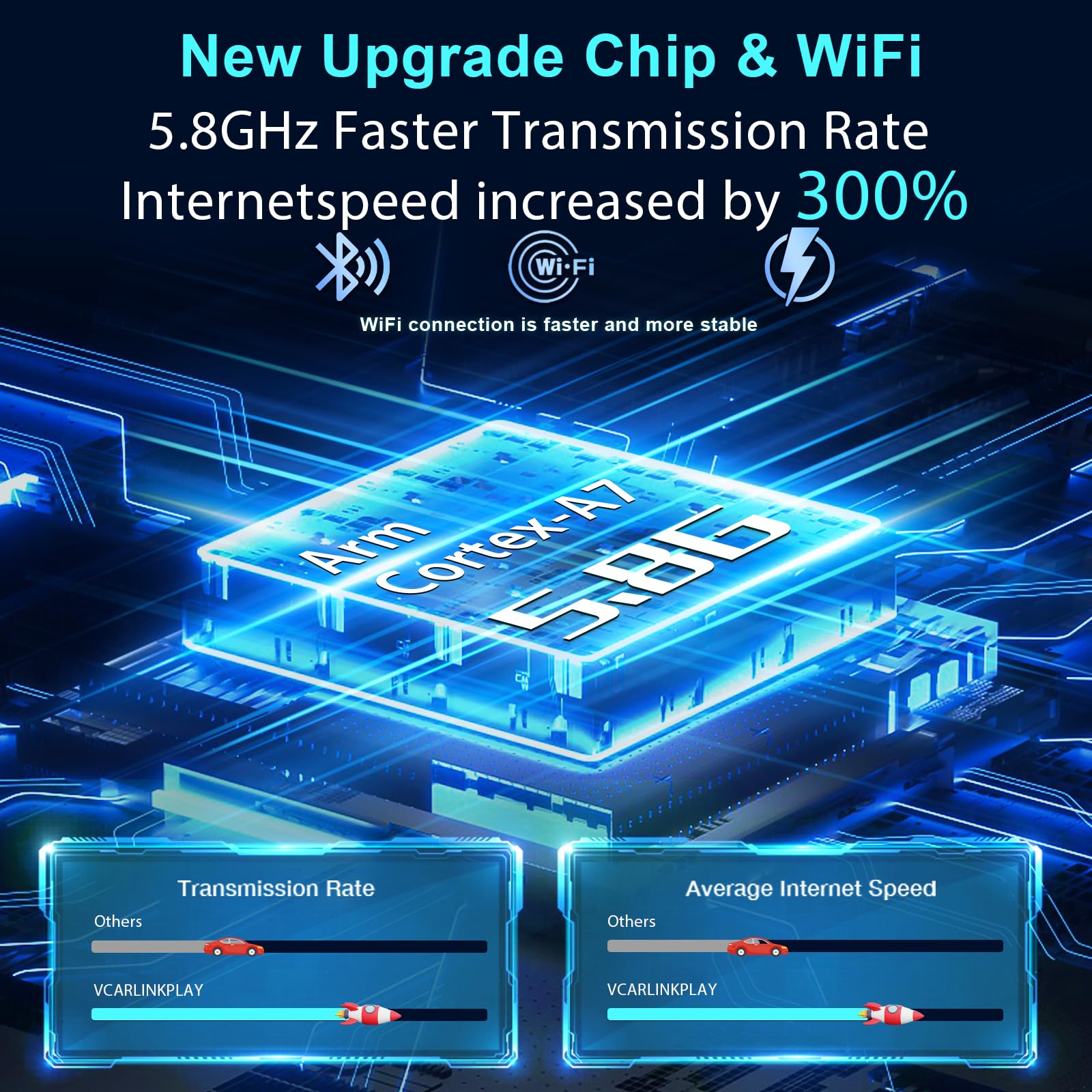 Vcarlinkplay Wireless Carplay Adapter/Android Auto, 2 In 1 Wired To Wireless Carplay Dongle Fit For Factory Wired Carplay/Androi