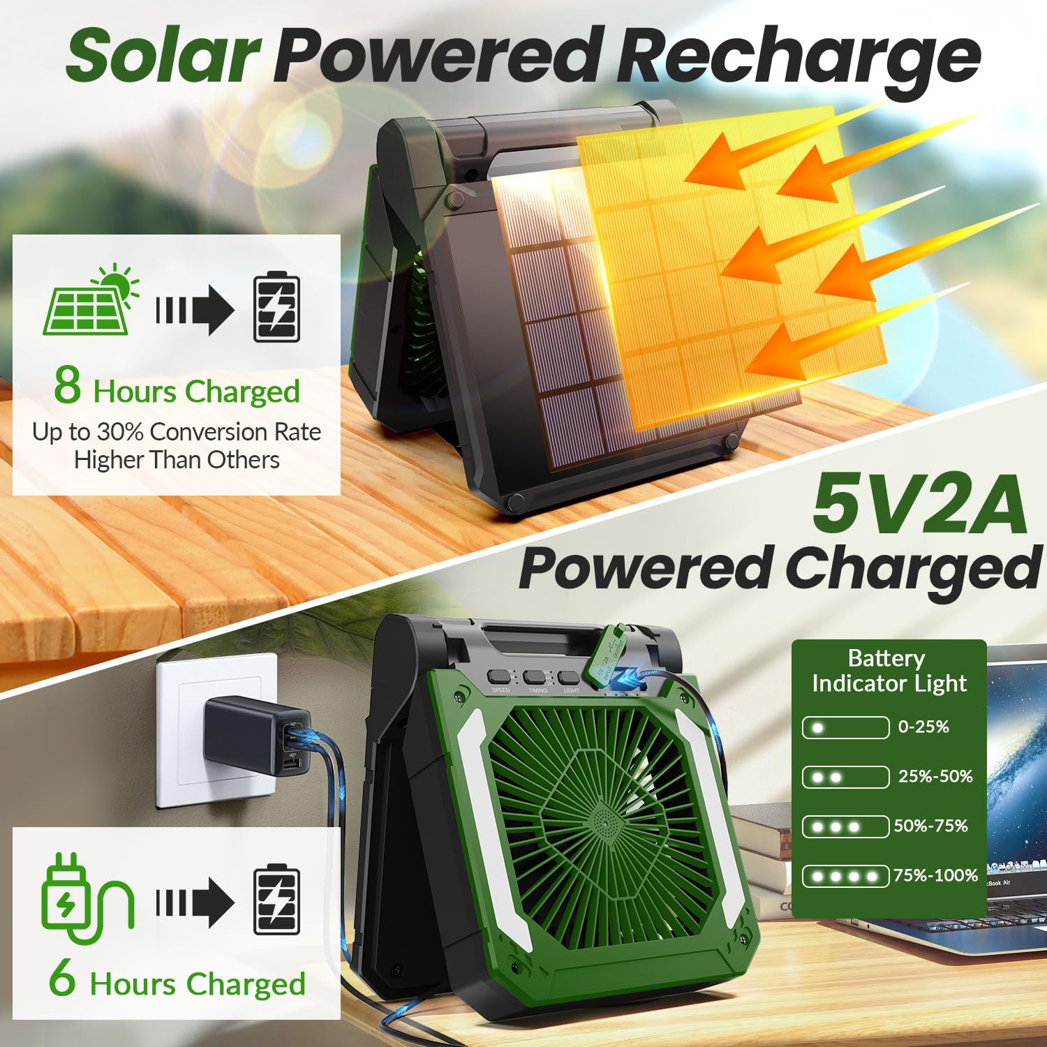 20000Mah Rechargeable Solar Camping Fan With Led Lantern, 3 Speeds Cordless Battery Powered Portable Fan With Powerbank,Timer &