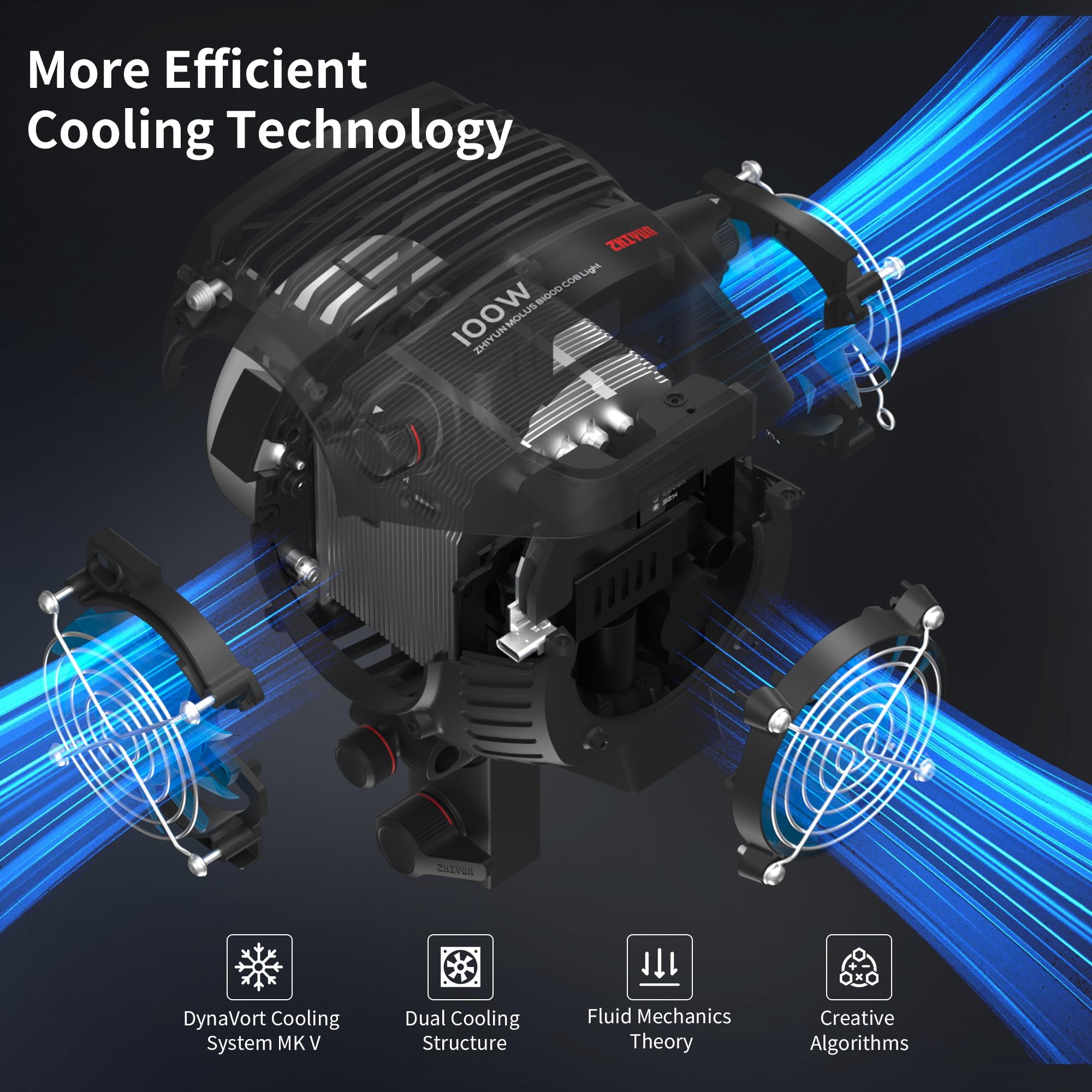 Zhiyun Molus B100 100W Cob Led Video Light 2700K 6500K Cri 96+ Tlci 96+ 20600 Lux/1M App Control 13 Scene Effects Bowens Mount S