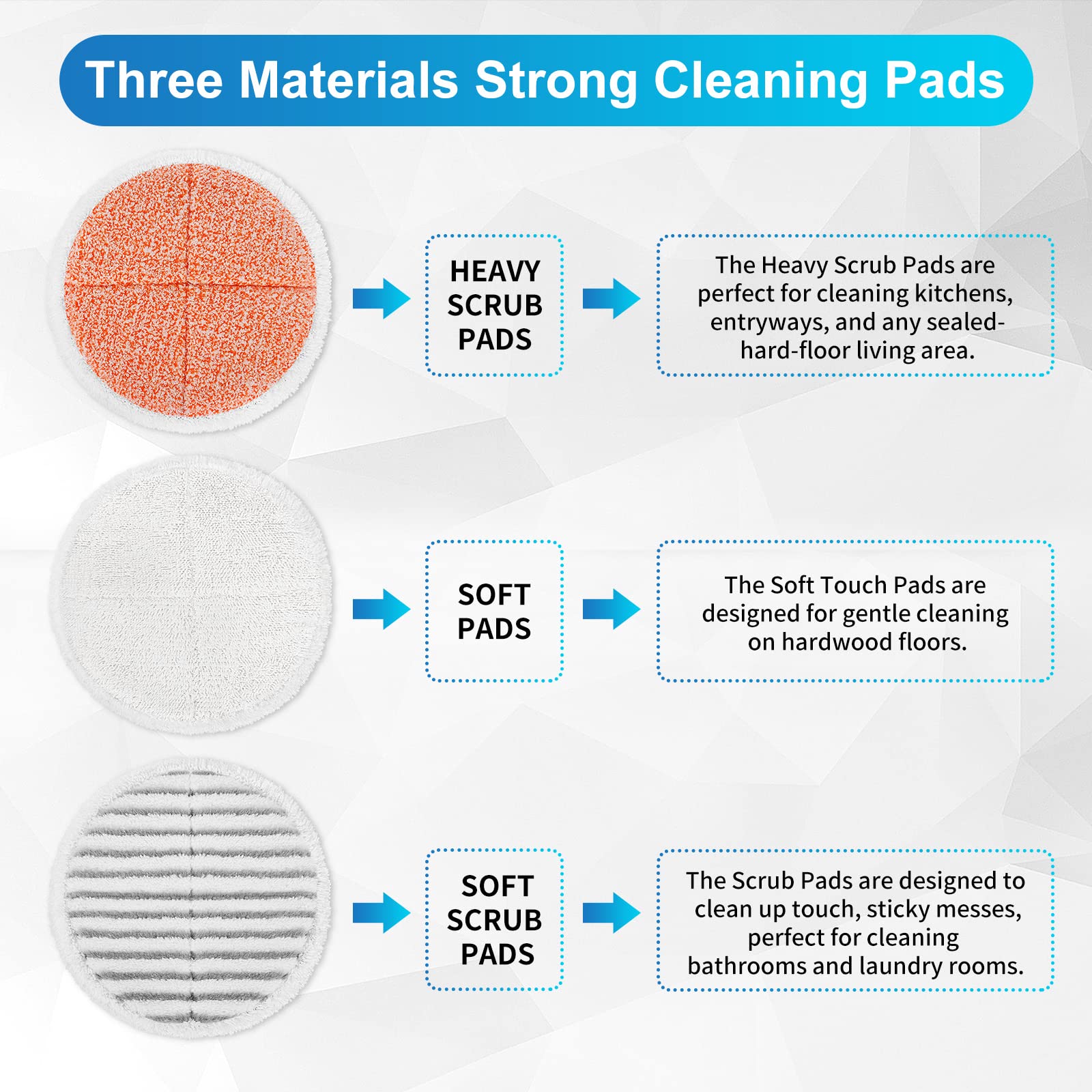 Keepow Spinwave Replacement Pads Compatible With Bissell Spinwave Powered Hard Floor Mop 2039 Series, 20399, 2039A, 2307, 2315A,