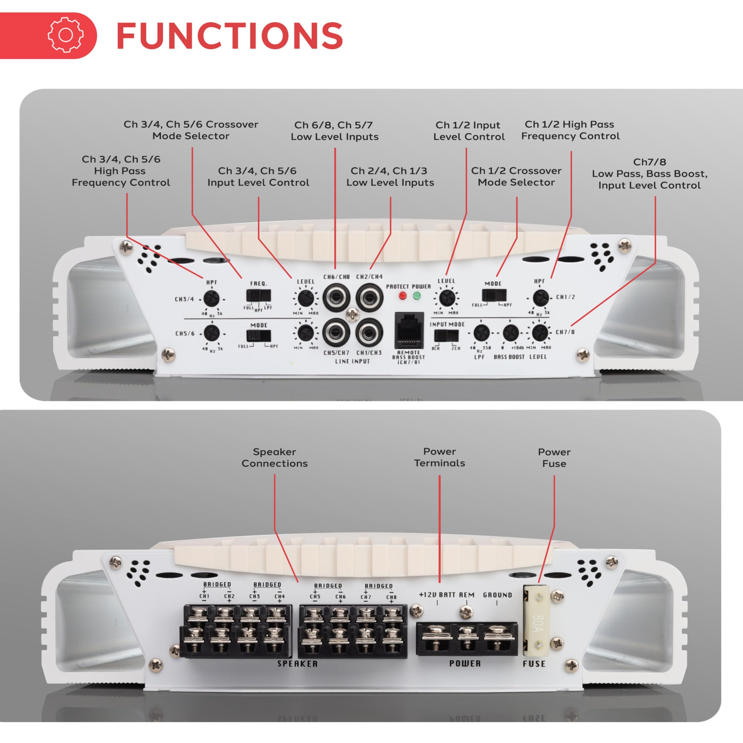Pyle Hydra Marine Amplifier   Upgraded Elite Series 3000 Watt 8 Channel Bridgeable Amp Tri Mode Configurable, Waterproof, Mosfet