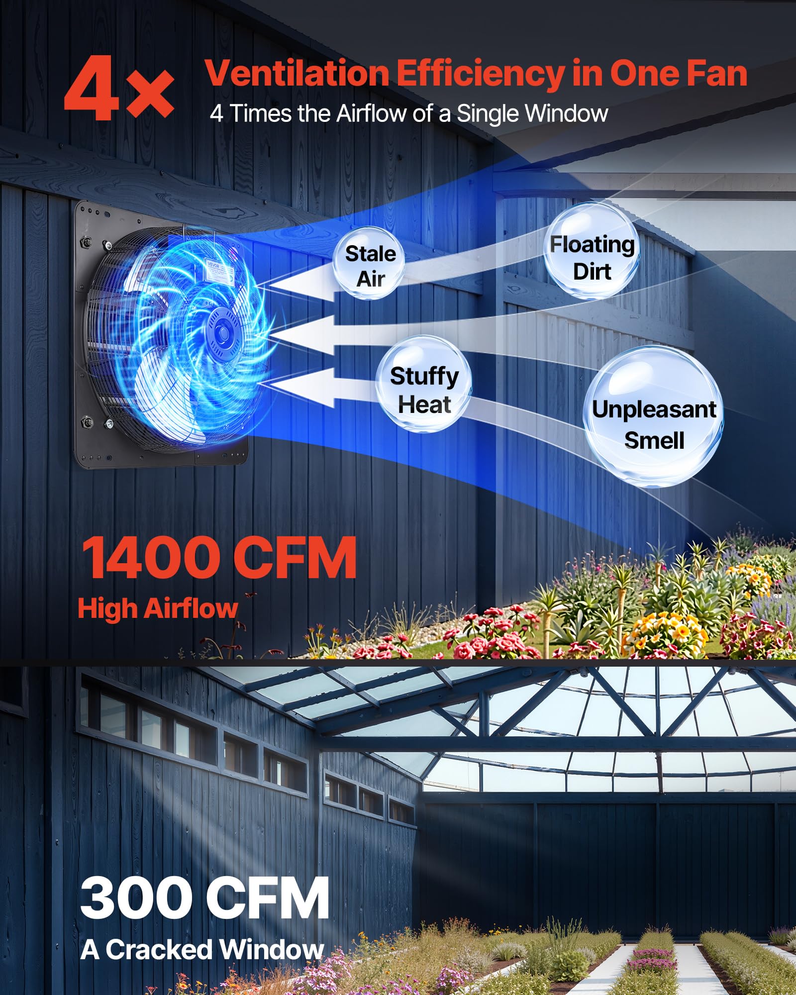 Vevor 14 Inch Shutter Exhaust Fan, Wall Mounted Attic Vent Fan With Variable Speed Controller, 1400 Cfm, Ac Motor, Heavy-Duty St