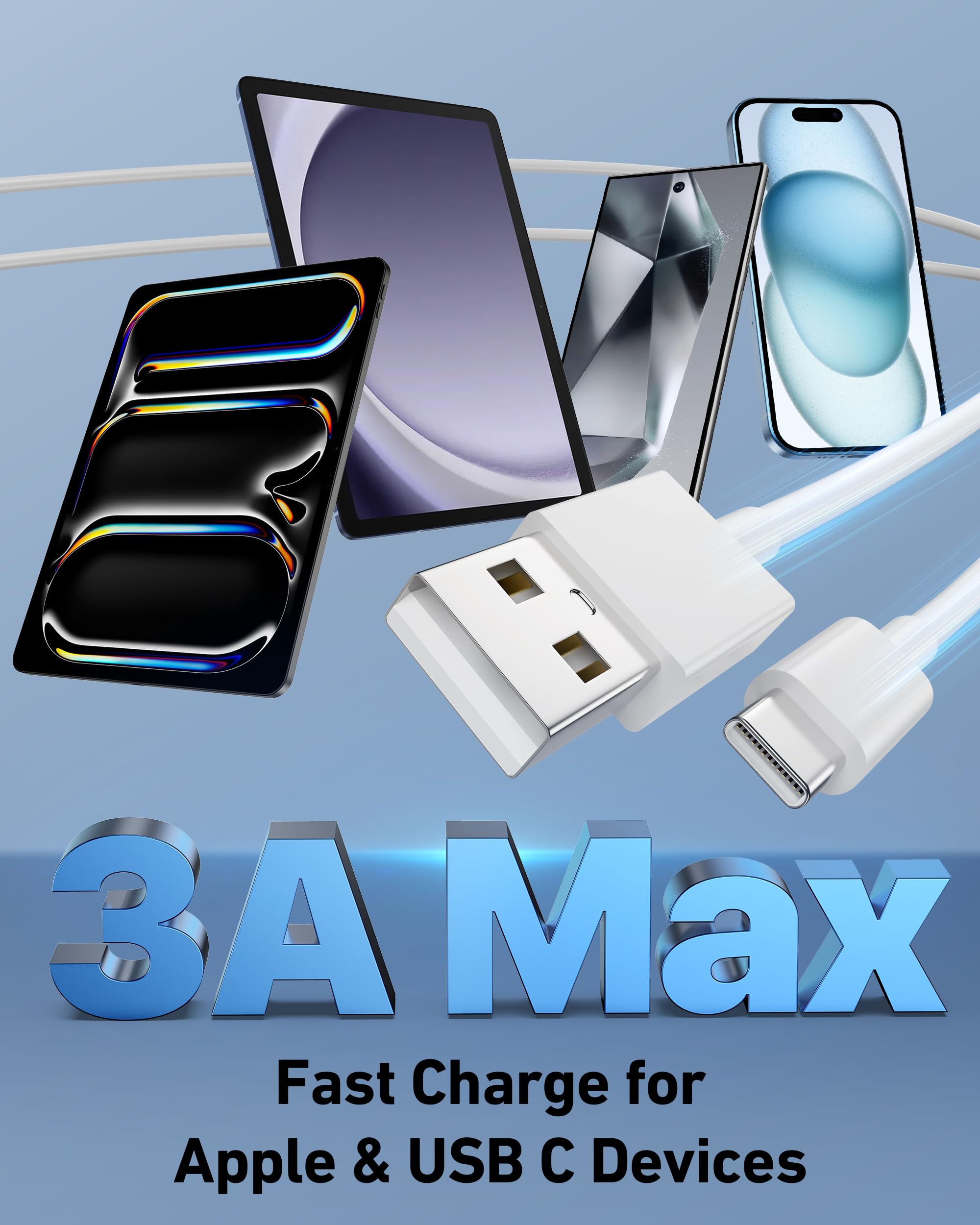 Car Carplay Cable For Iphone 15/15 Plus/15 Pro Max Cable, 2Pack Usb A To Usb C For Carplay Usb C Cord, Ipad Usb C Cable Ipad Pro