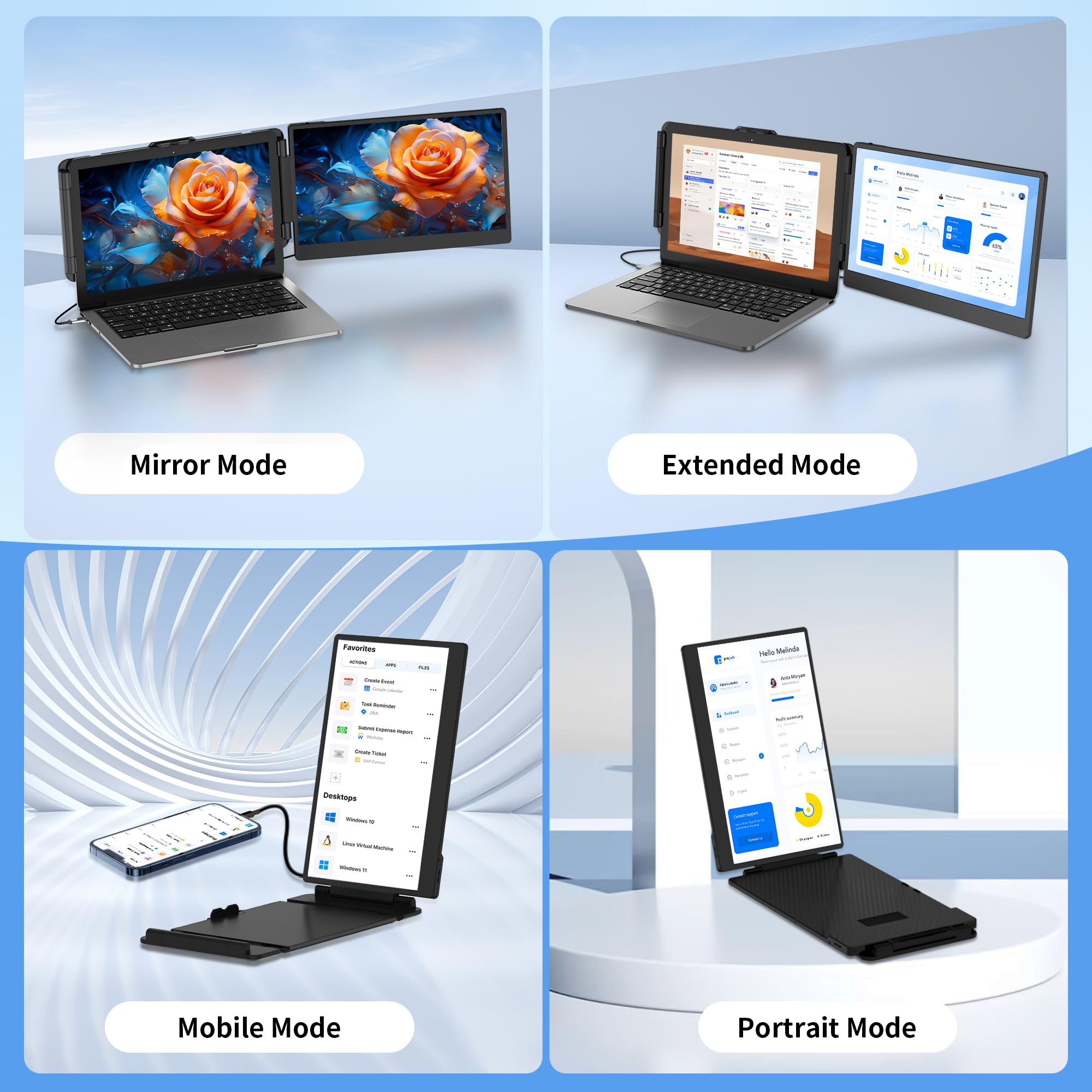 Sharanix 14'' Laptop Screen Extender, Fhd 1080P Ips Dual Screen Laptop Monitor Extender, Portable Monitor For Laptops 13 17.3''