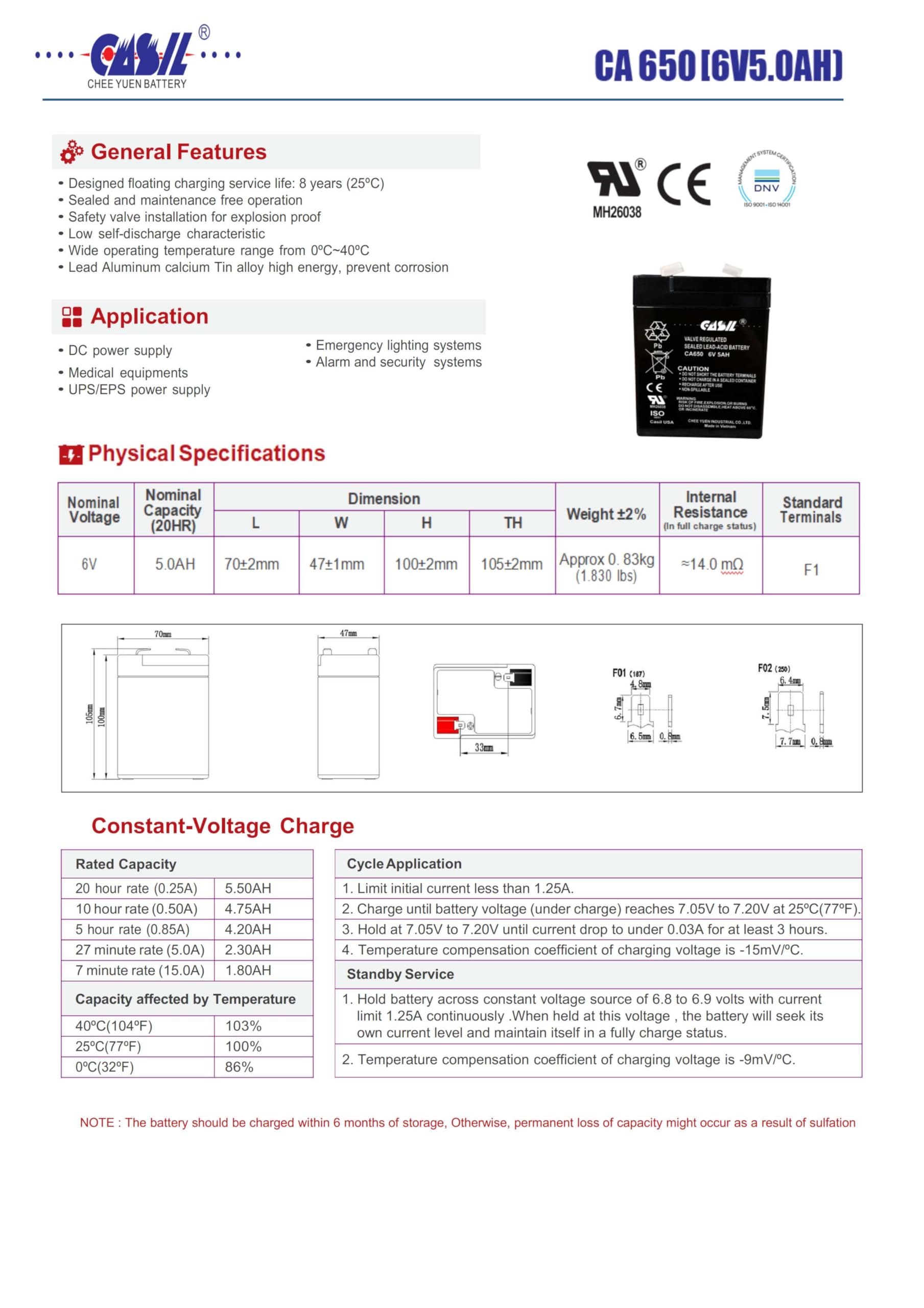 Casil 6V 5Ah Battery Agm Sla Rechargeable Battery Replaces 6V 4.5 Ah Rechargeable Battery, 6V Battery For Ride On Toys, Emergenc