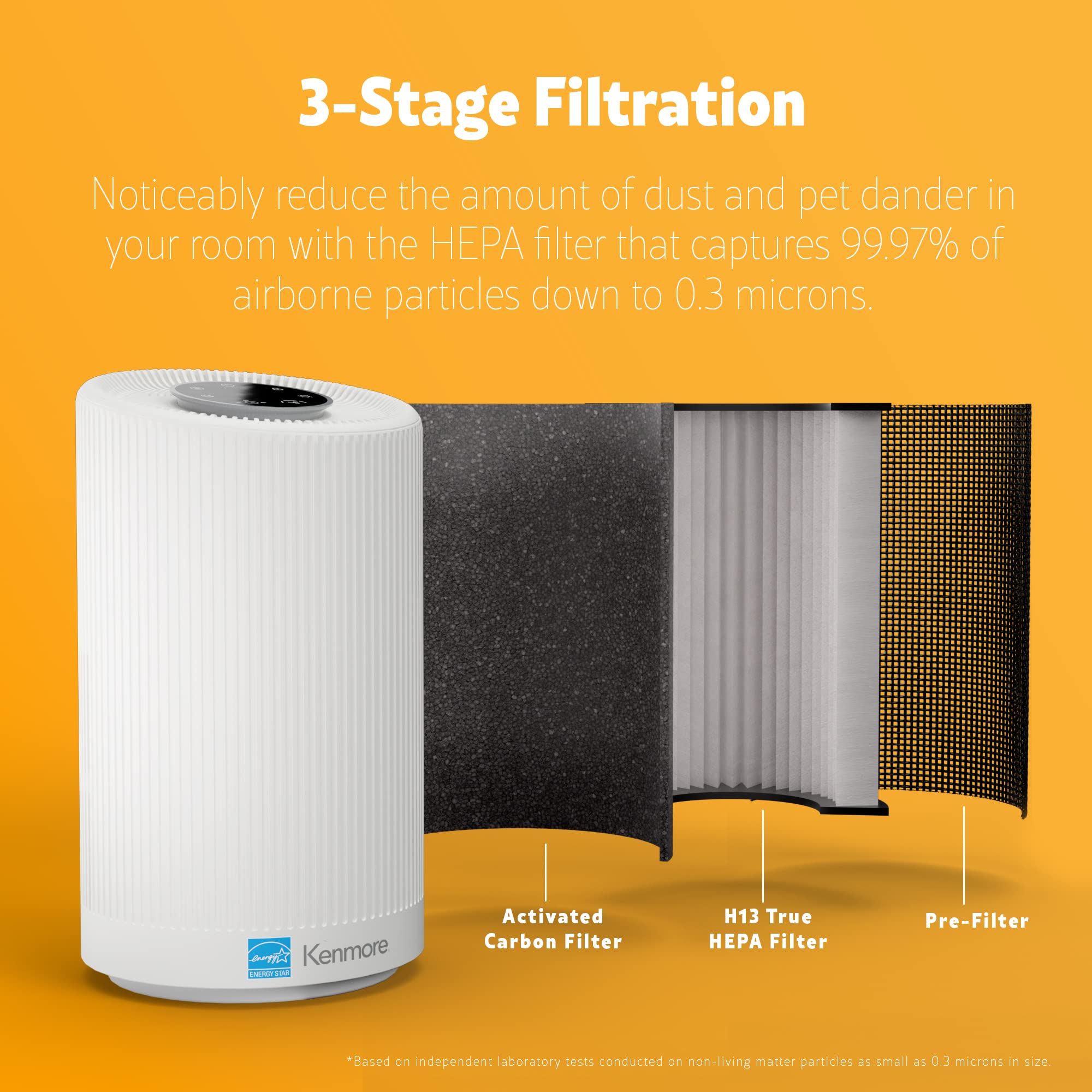 Kenmore Kf170 H13 Efficient Hepa Replacement Air Purifier Filter
