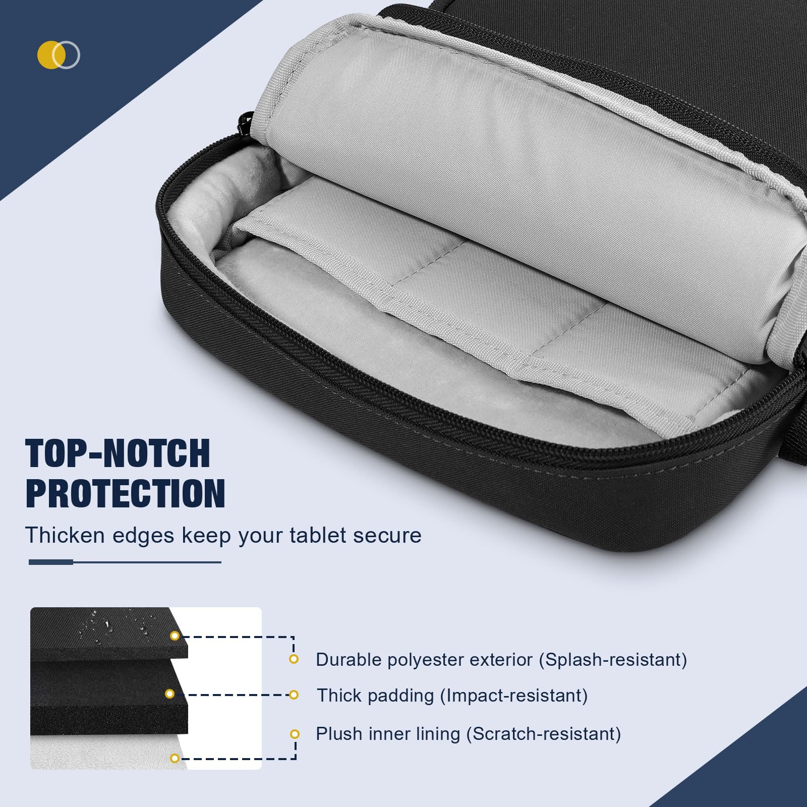 MoKo 12.9 Inch Tablet Sleeve Bag, Fits 13 Inch New iPad Pro M4 & Air M2 2024, iPad Pro 12.9 inch M2&M1, Galaxy Tab S9/S8 Plus 12.4', Multifunctional Bag with Shoulder and Headphone Port, Black