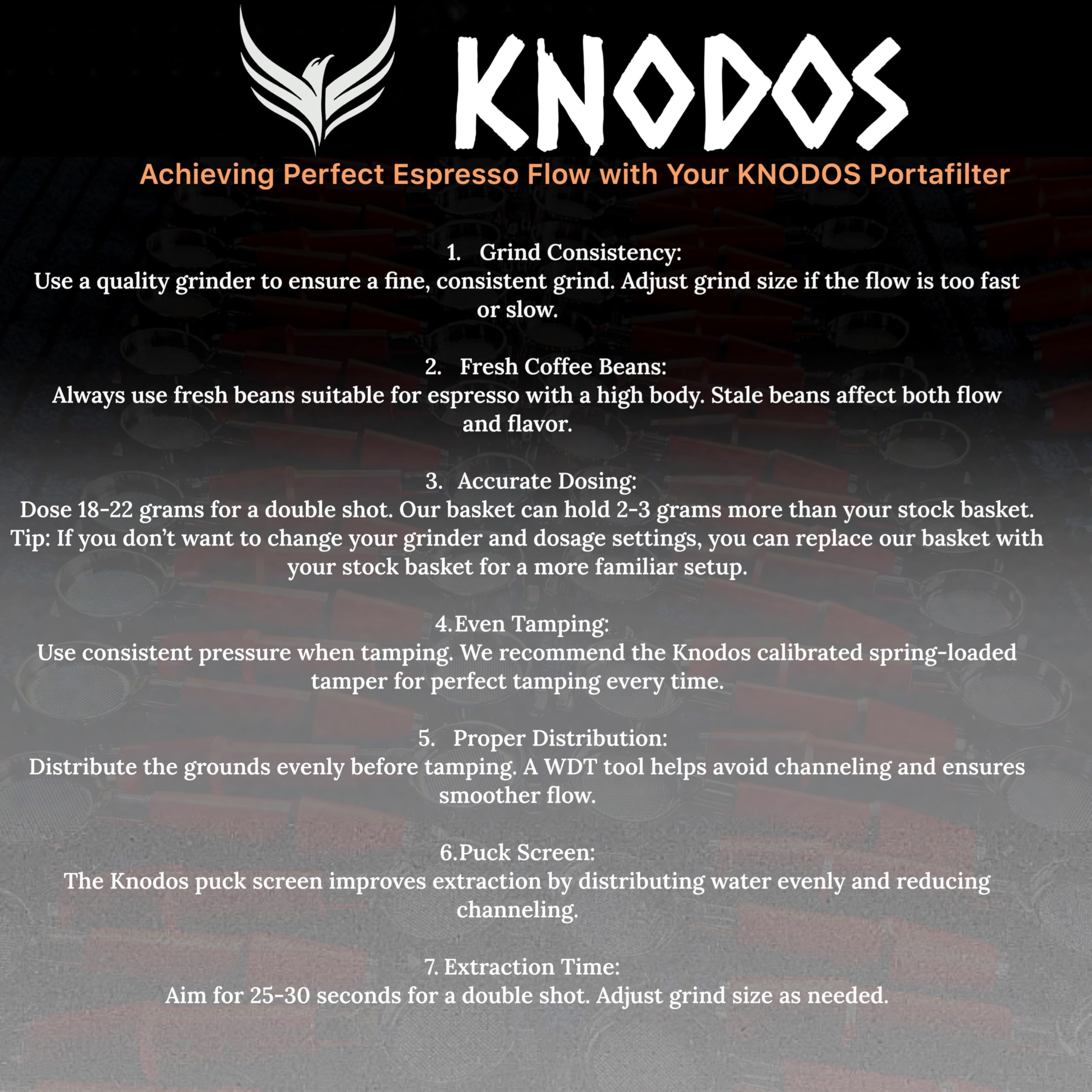 Knodos Premium 58Mm Bottomless Naked Portafilter For E61 Group Head 2 Ears With Rosewood Handle & Double Shot Filter Basket   Co