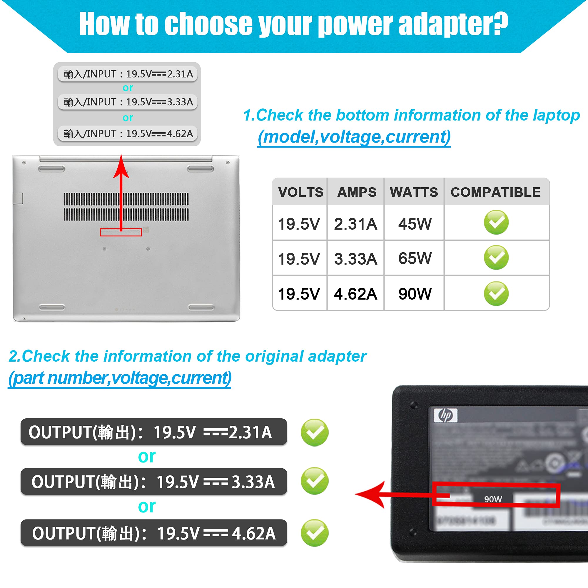 90W 65W Blue Tip Replacement For Hp Laptop Charger For Hp Pavilion X360 11 13 14 15 17; Hp Envy 13 15 17 M6 M7 X360, Stream 11 13 14 Ac Adapter; Hp Spectre X360 13 15 Power Supply Cord