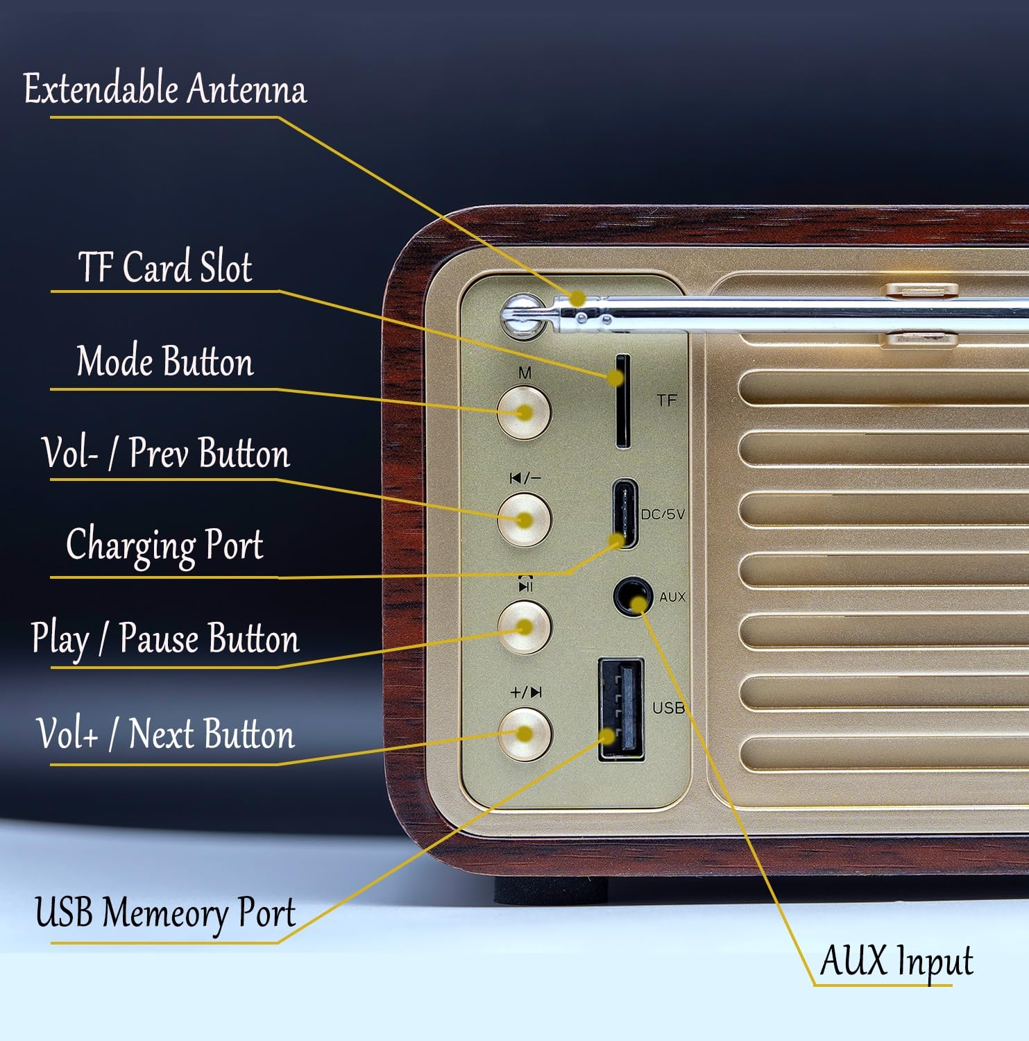 BentMax FM Radio Bluetooth Speaker - Vintage Walnut Wood, SD/USB Player, Wireless Streaming, Up to 10 Hours Playback, Model 825665516587