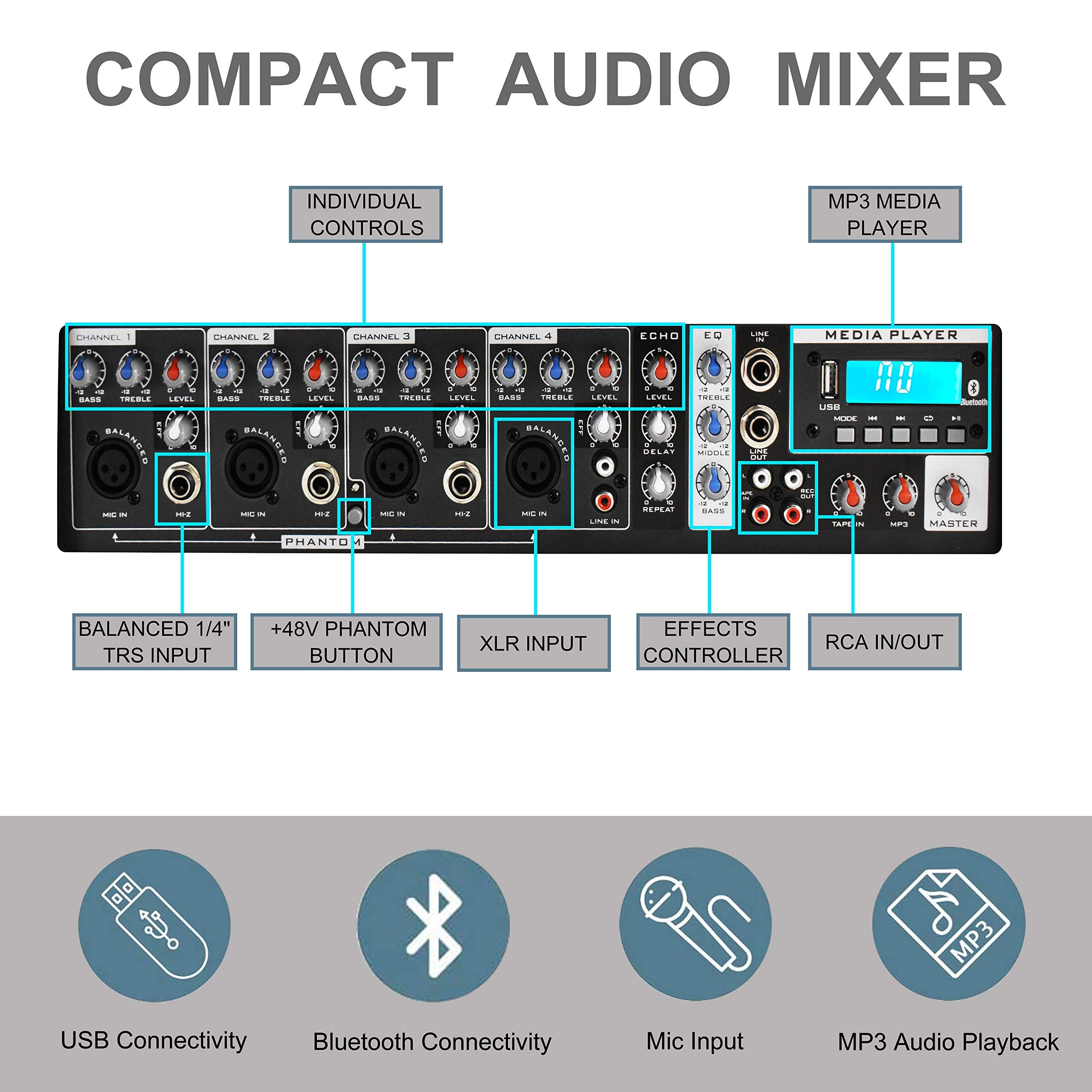 Proreck Mx10 1600W 6 Channel Powered Bluetooth Mixer With 10Inch Passive Speakers Pa System Mixer/Amp/Stands/Mic