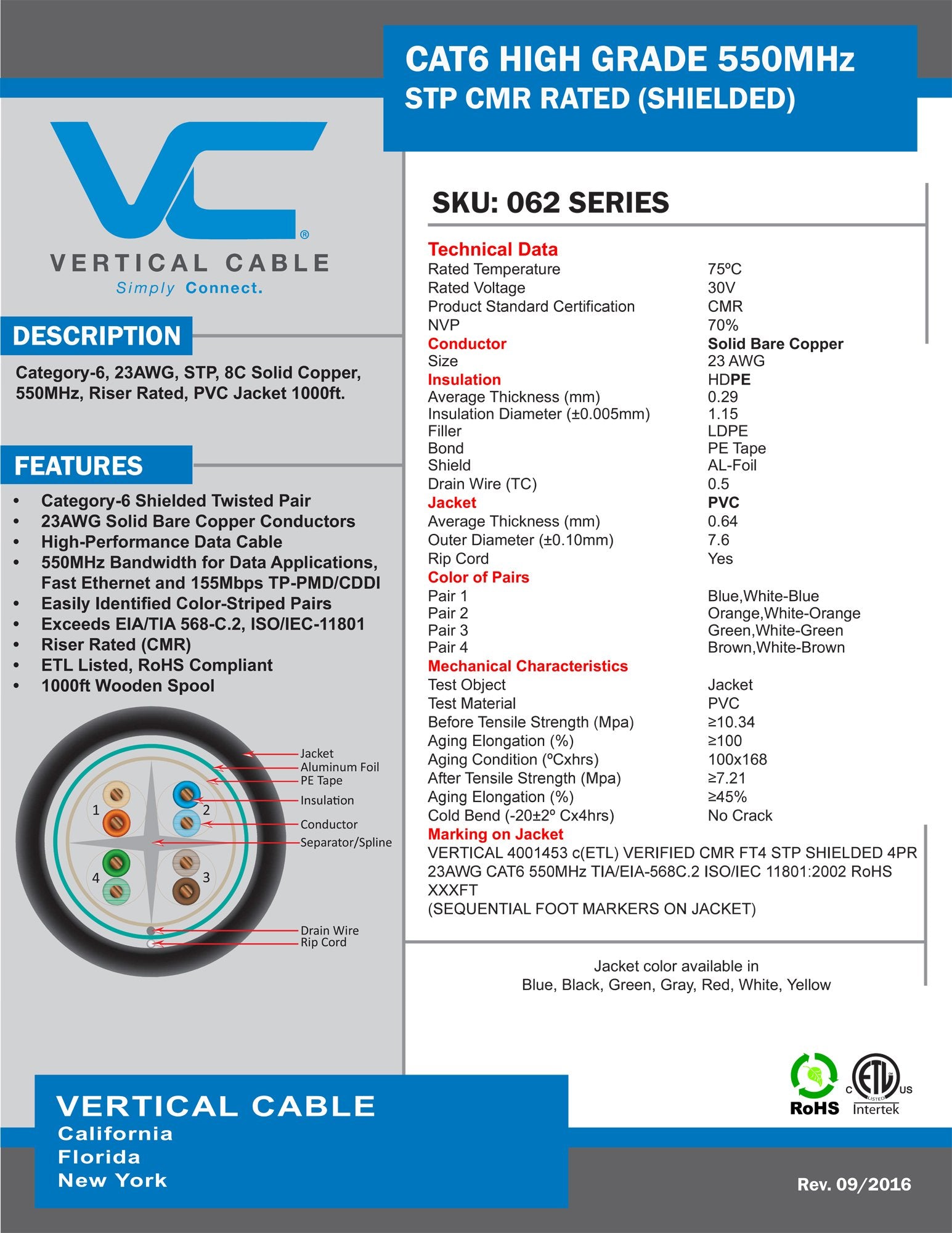 Vertical Cable Cat6, 550 Mhz, Shielded, 23Awg, Solid Bare Copper, 1000Ft, Bulk Ethernet Cable, Red