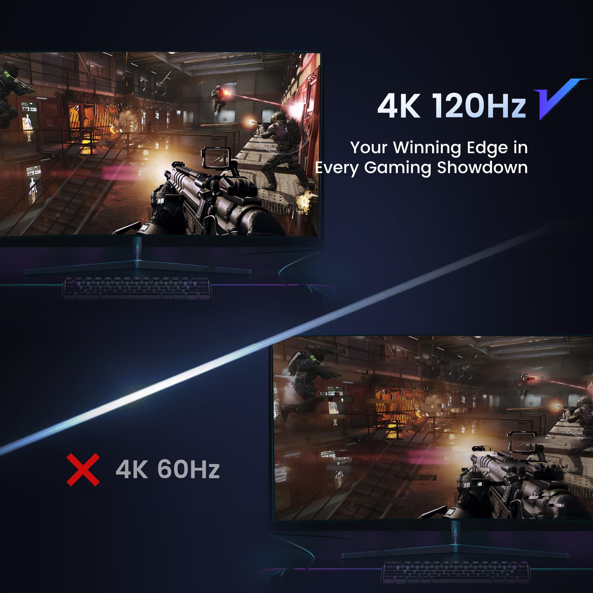 Newcare 3 Ports Hdmi 2.1 Switch Box 4K@120Hz, Hdmi 2.1 Splitter 3 In 1 Out With Remote & Auto Switching, Hdmi Selector Switch Support Vrr Allm Hdr 3D Audio, For Ps5, Xbox, Pc, Streaming Device